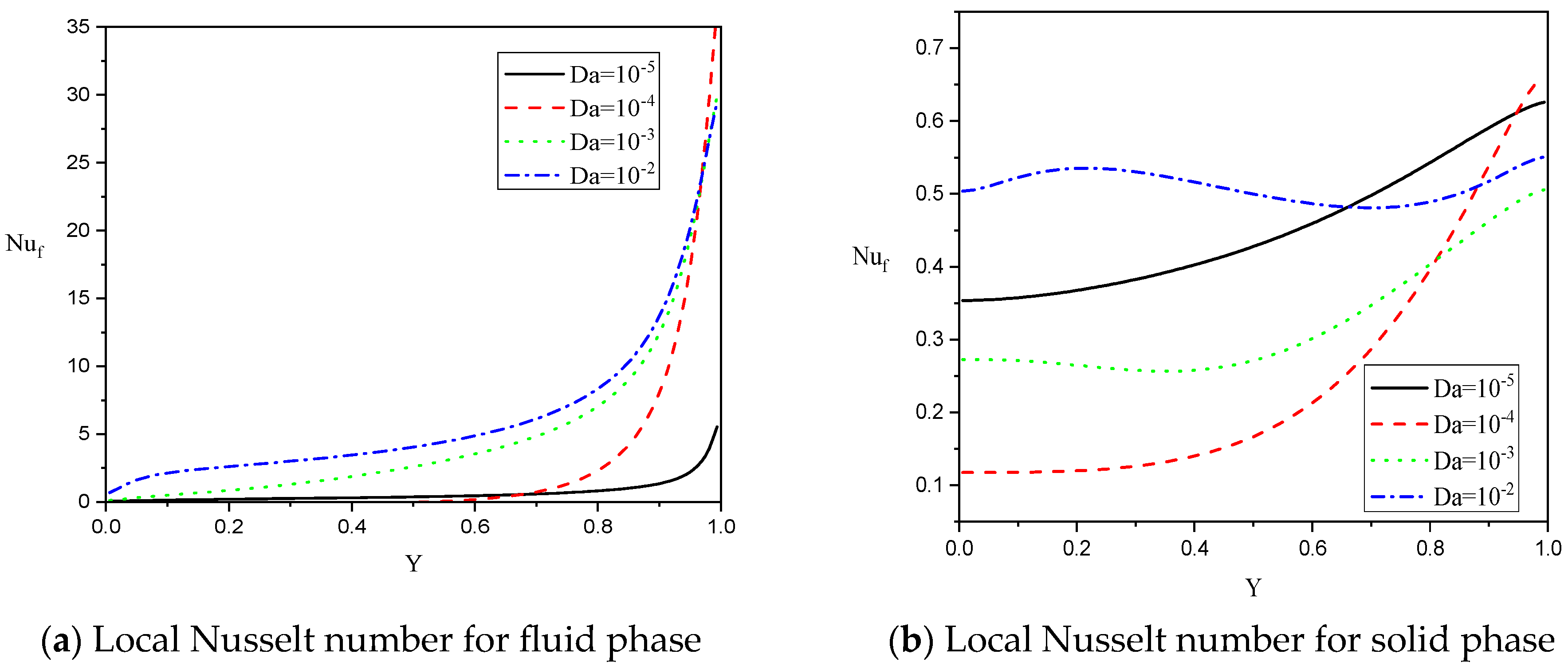 Processes 13 00319 g020