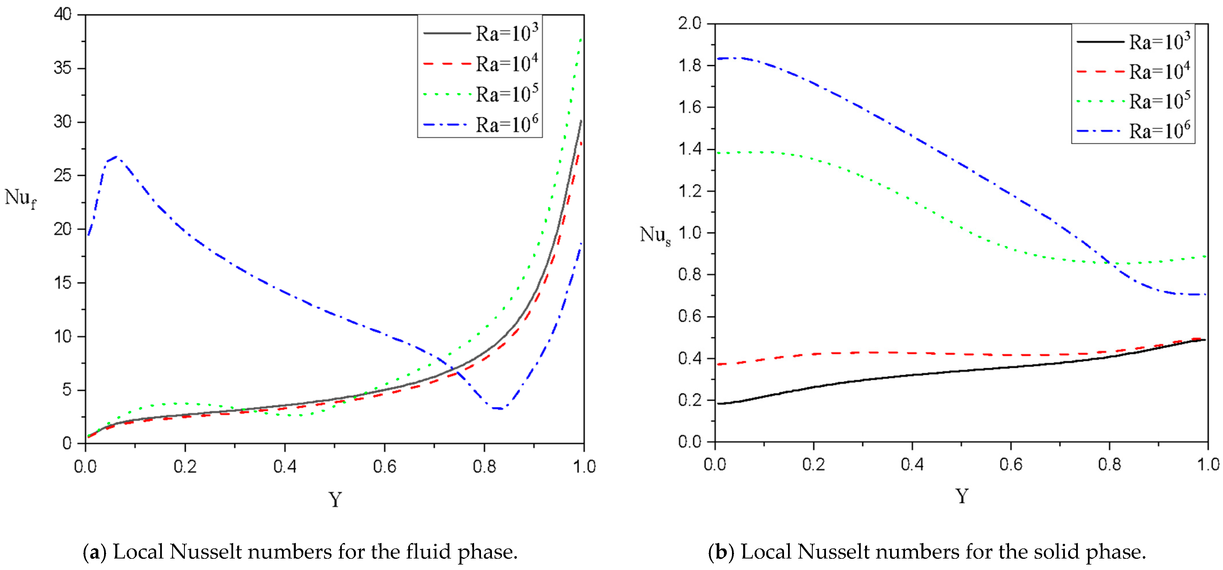 Processes 13 00319 g021