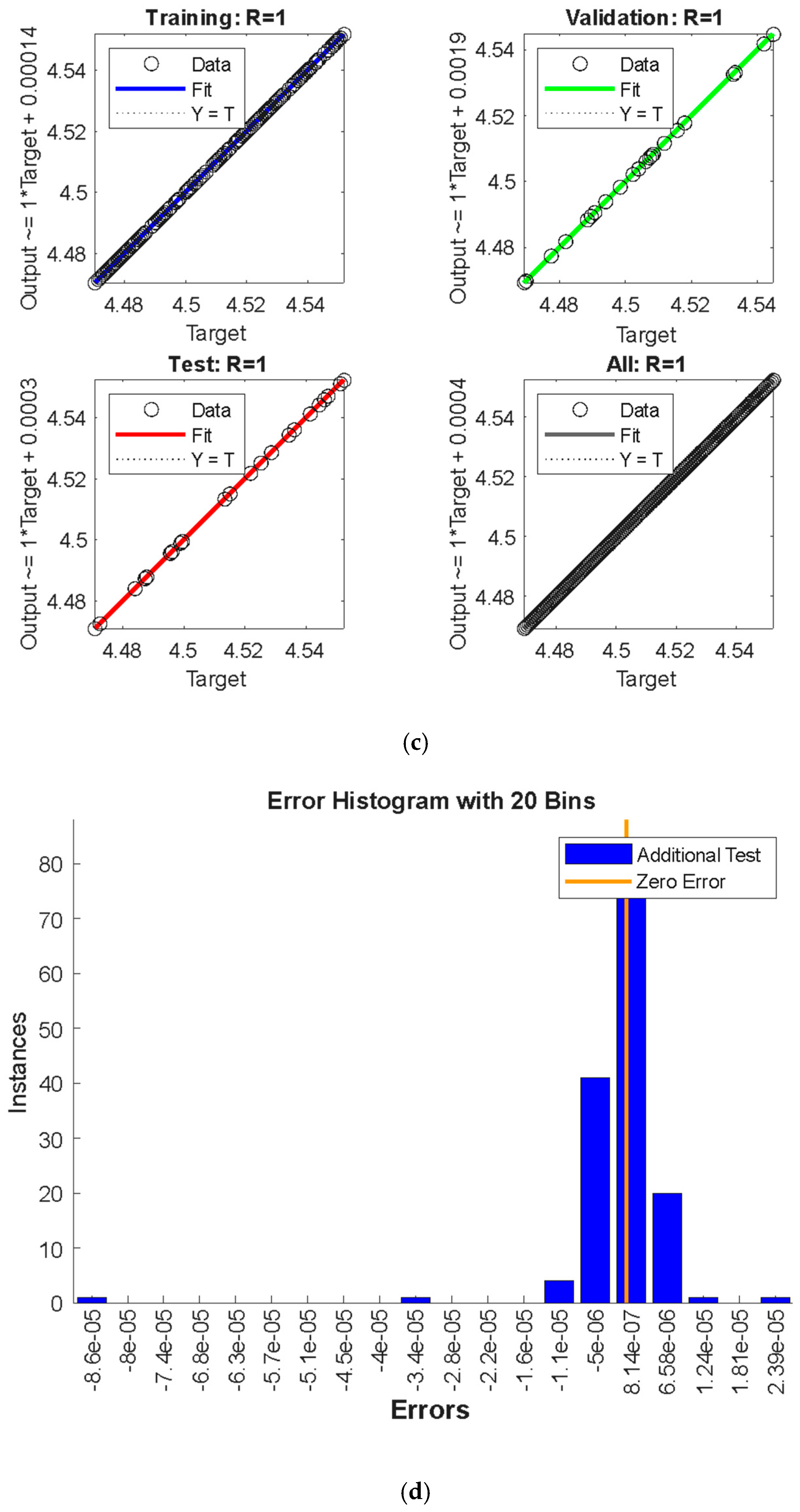Processes 13 00319 g022b