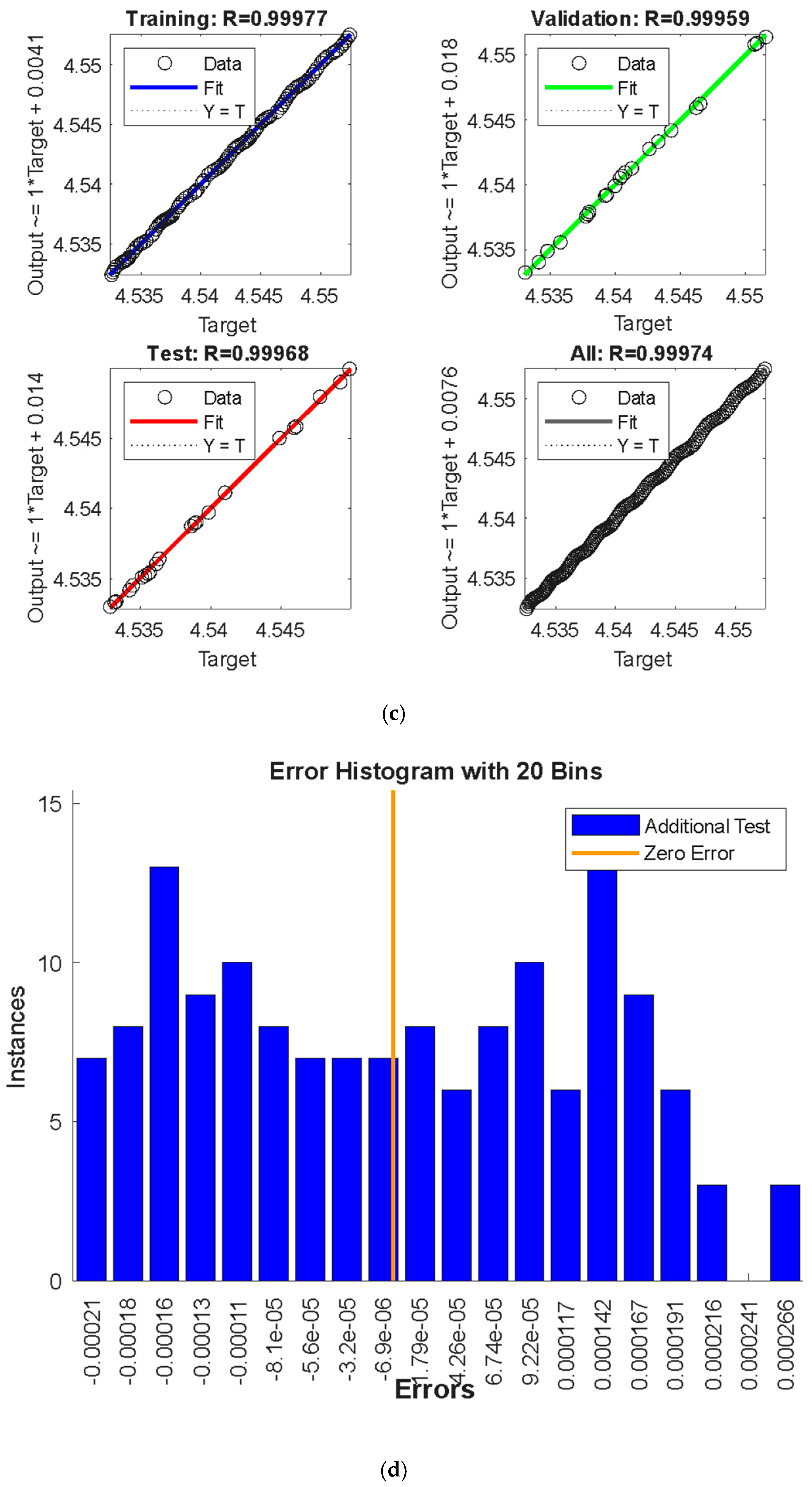 Processes 13 00319 g023b