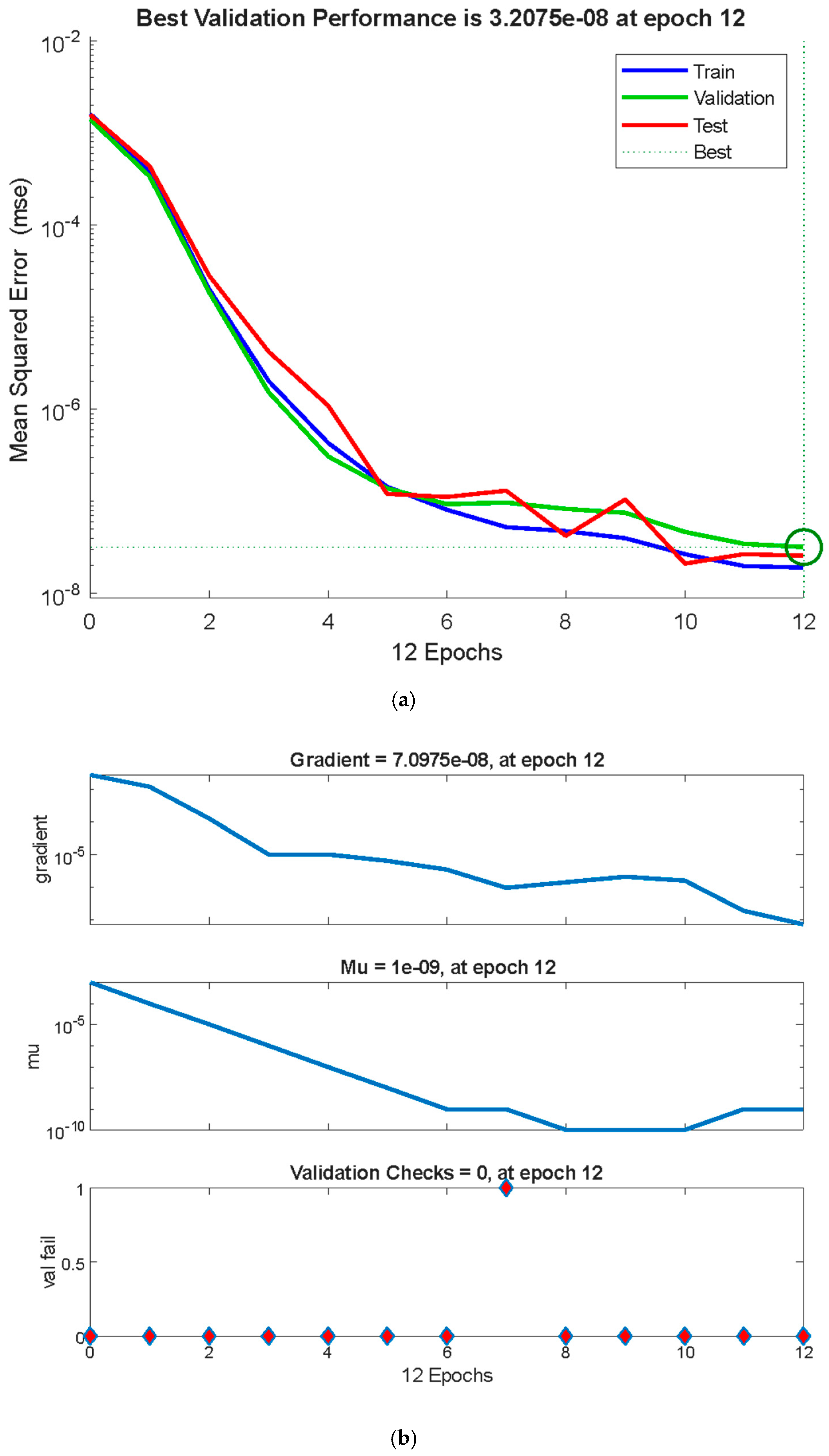 Processes 13 00319 g024a