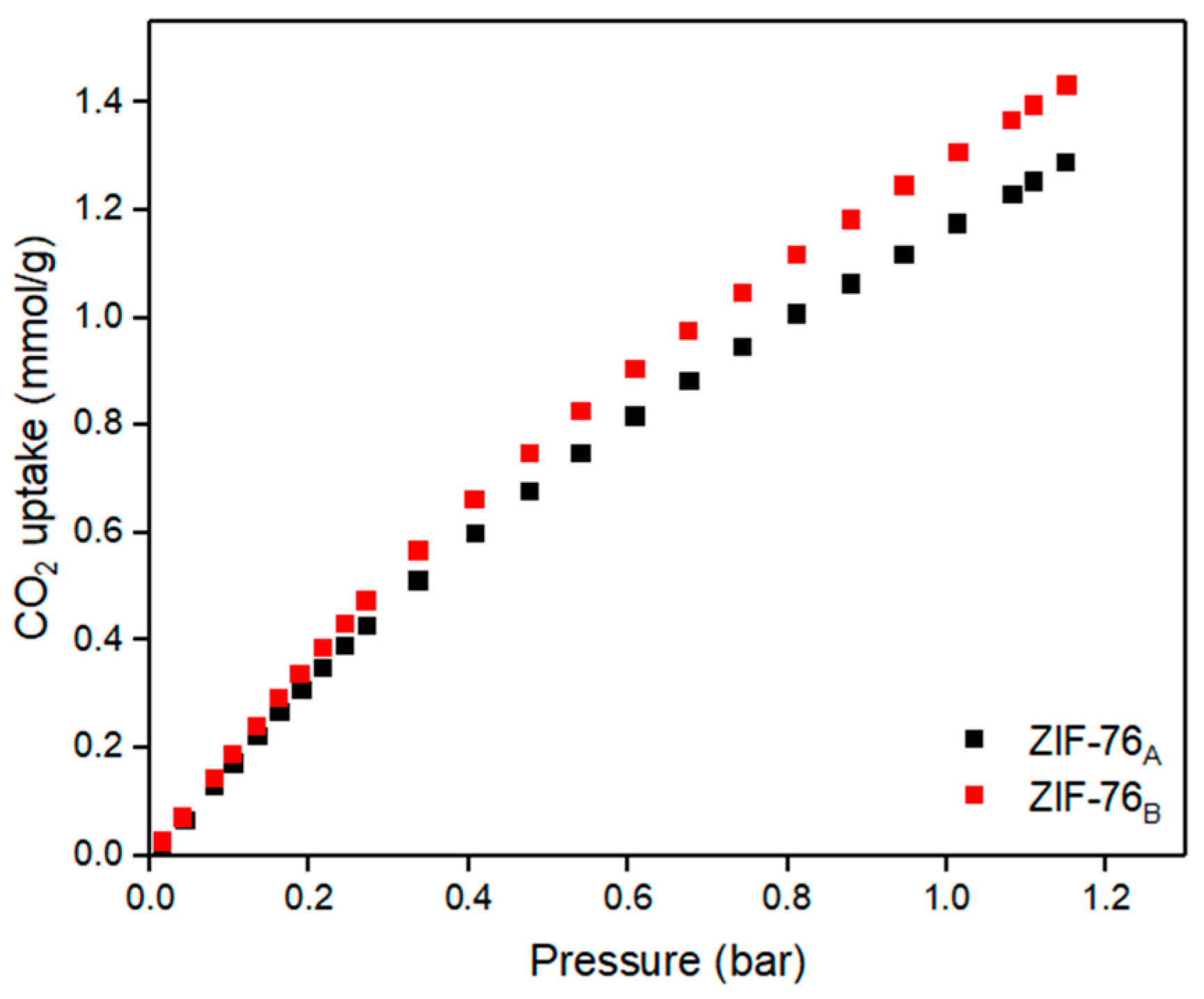 Processes 13 00320 g007