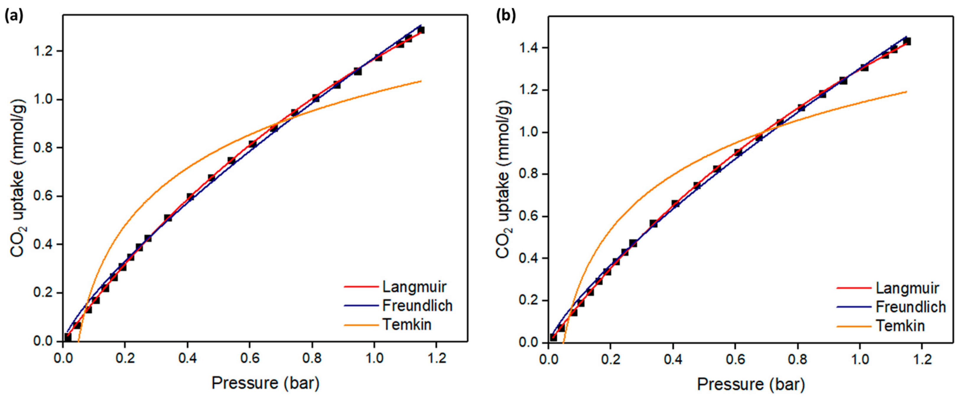 Processes 13 00320 g008