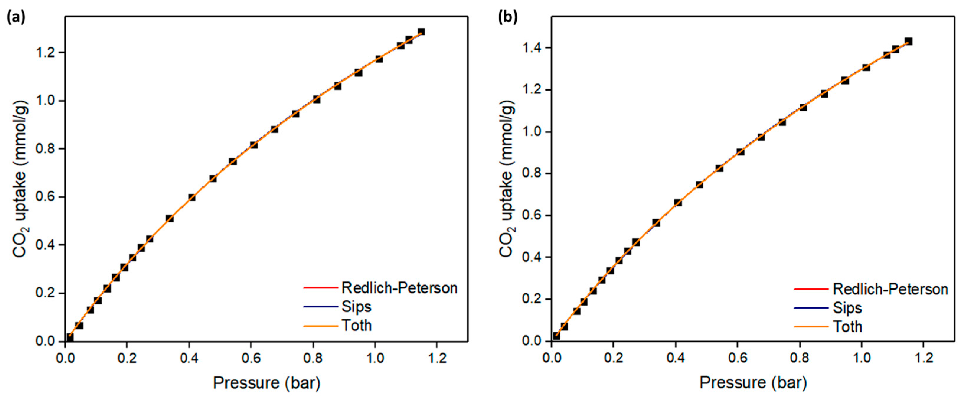 Processes 13 00320 g009