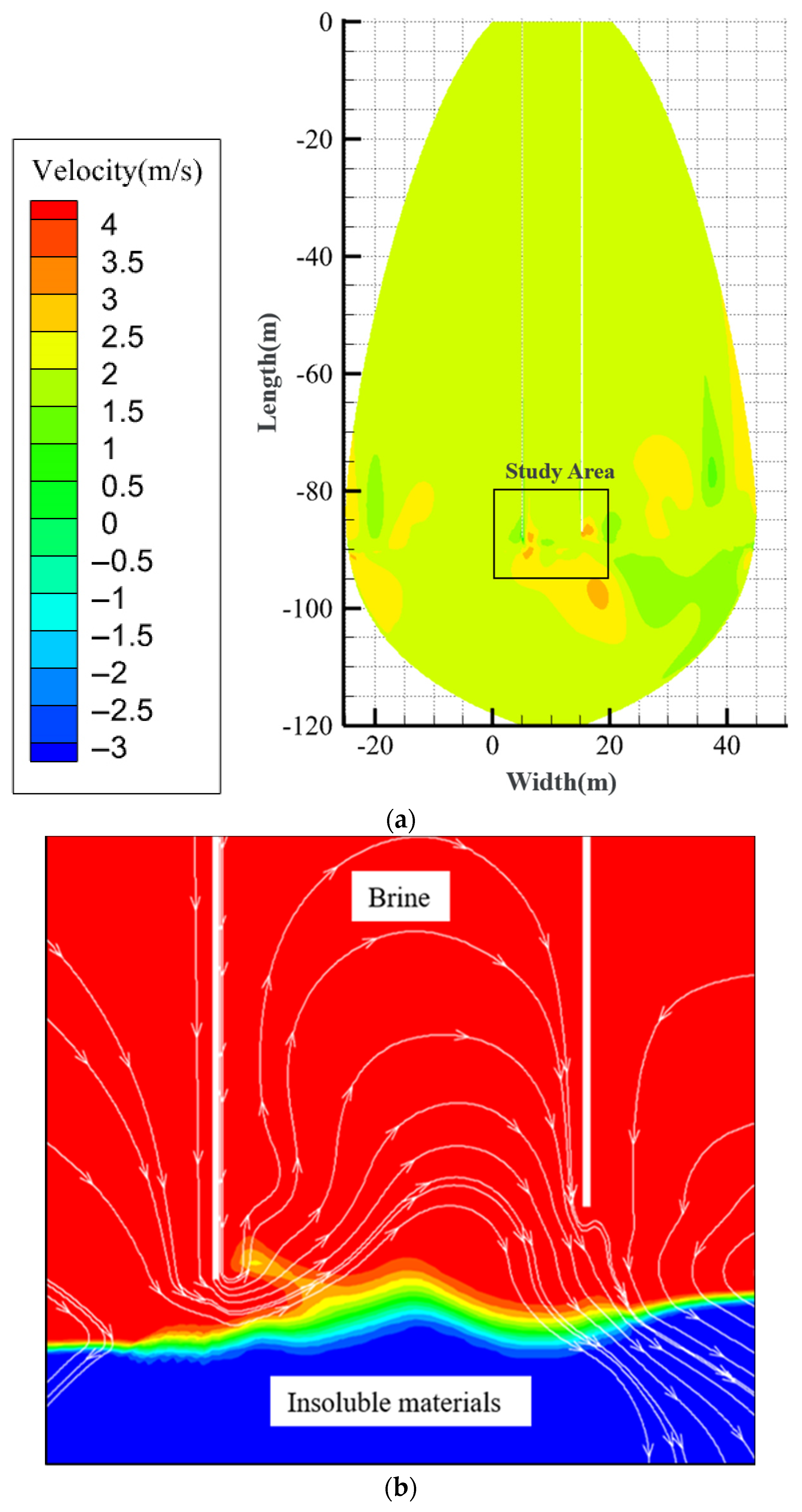 Processes 13 00322 g006