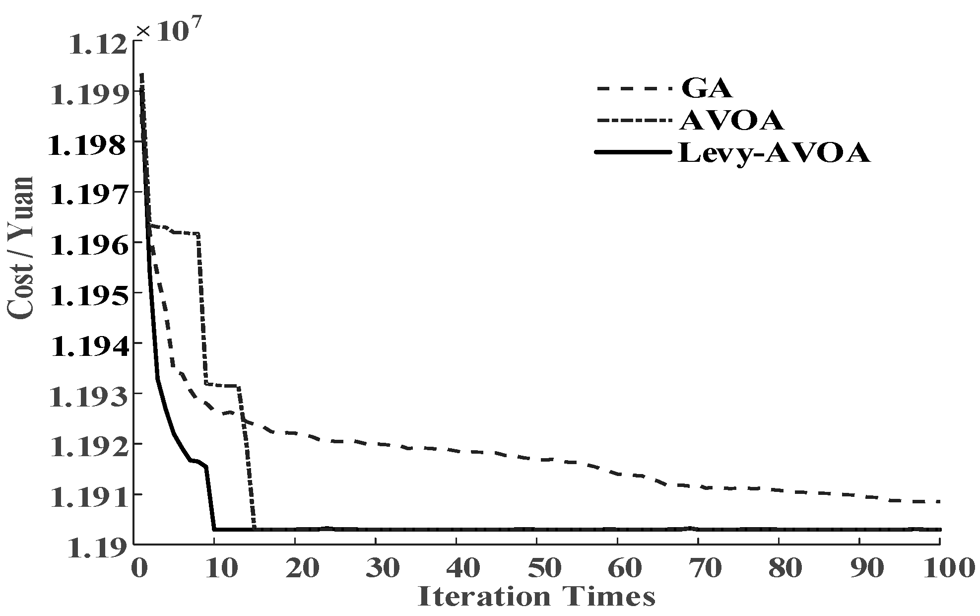 Processes 13 00324 g009