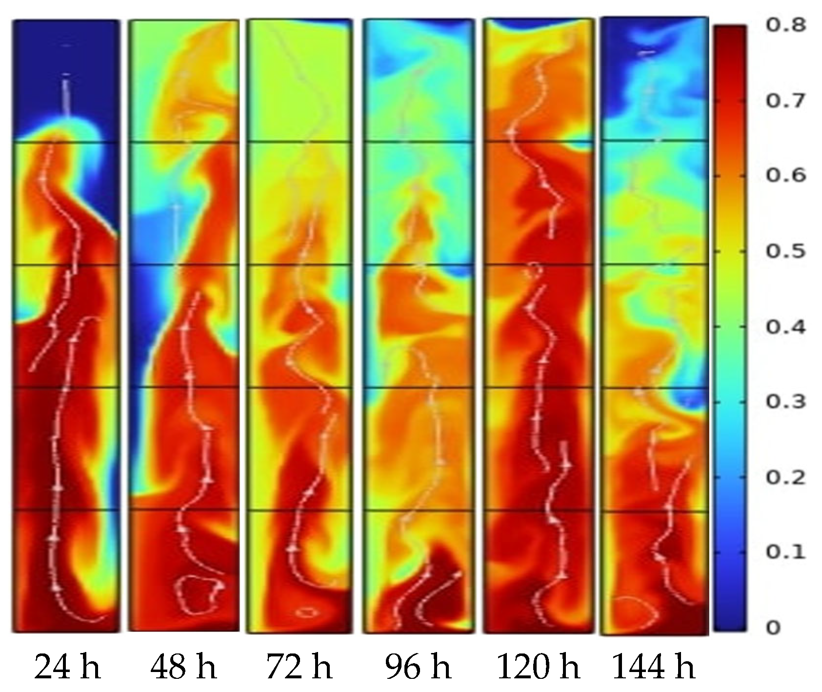 Processes 13 00329 g005