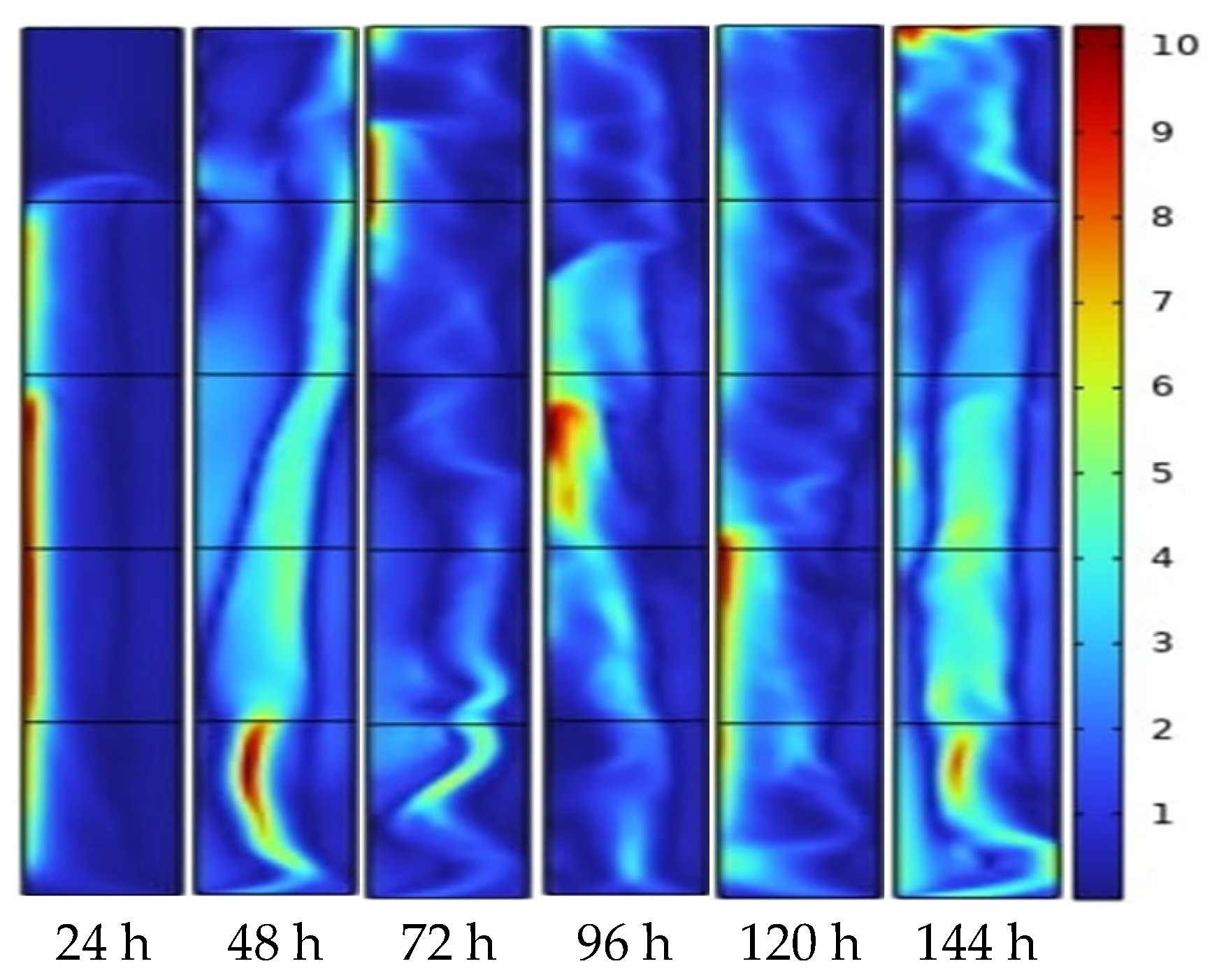 Processes 13 00329 g007