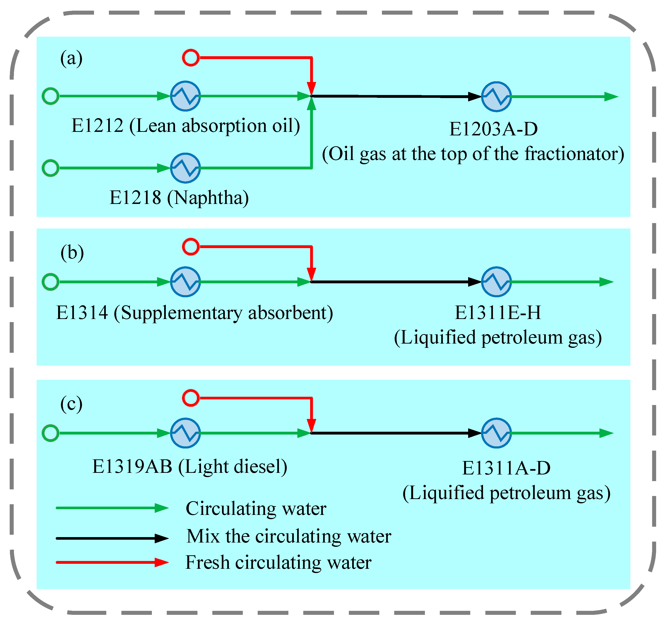 Processes 13 00332 g005