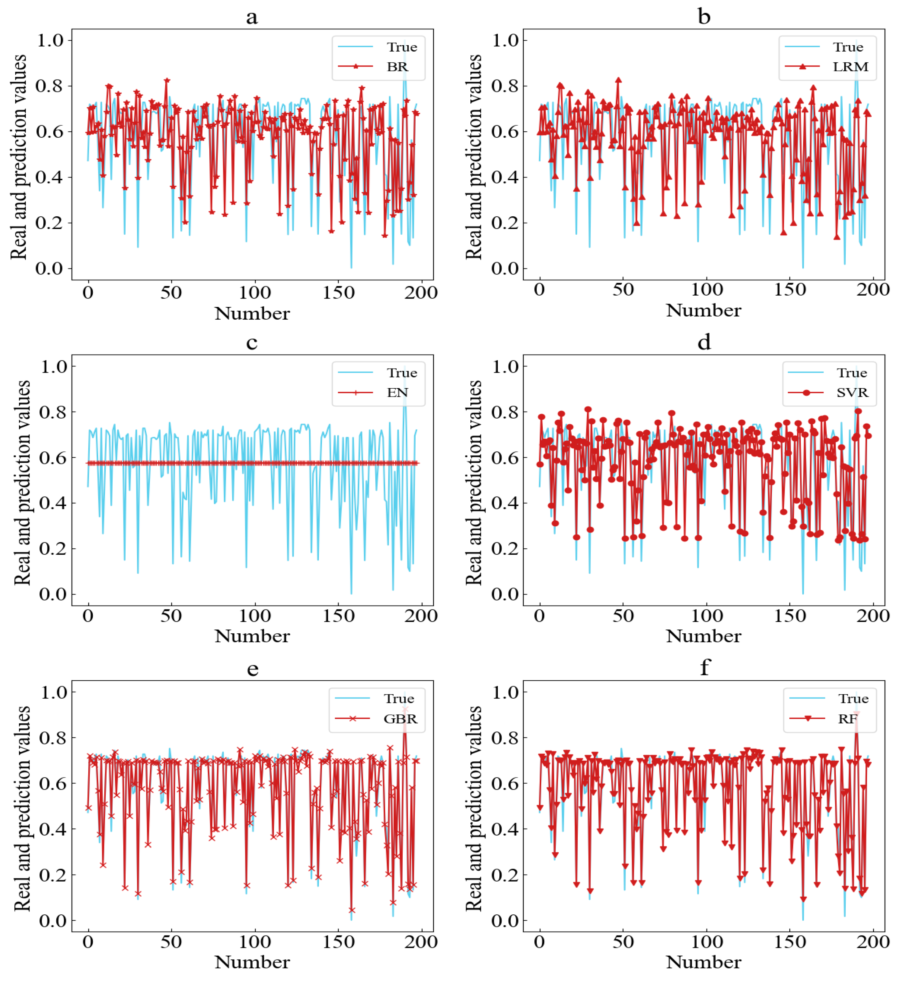 Processes 13 00332 g008