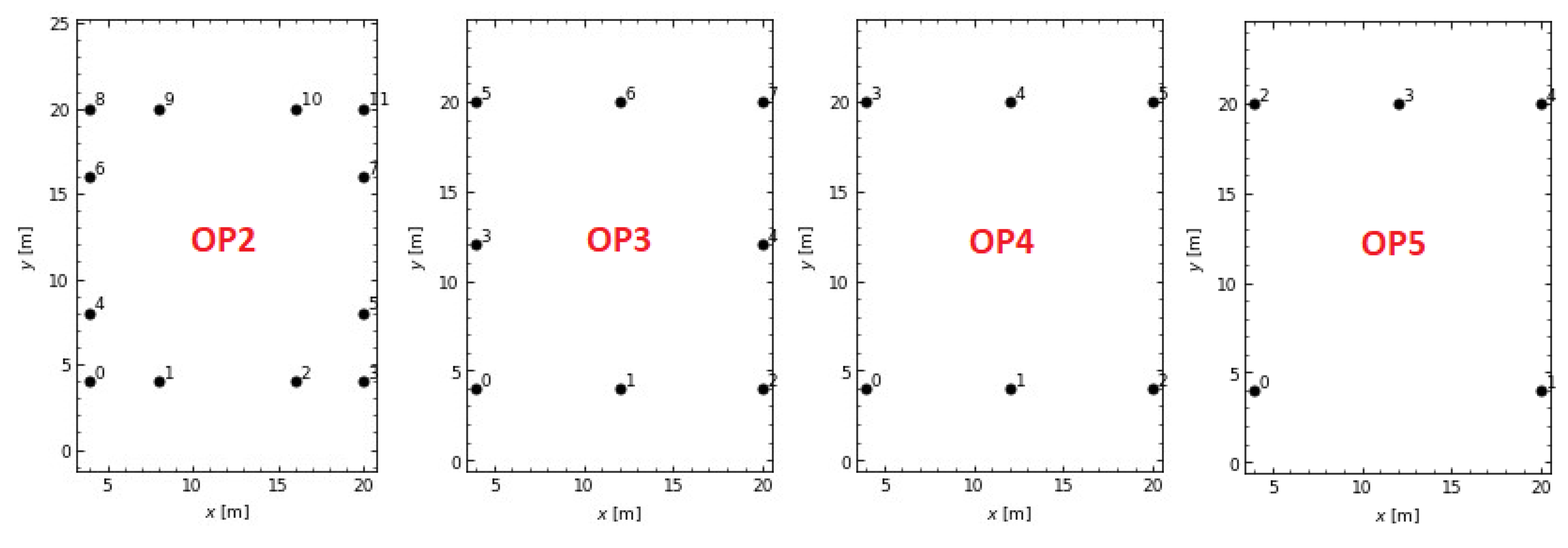 Processes 13 00333 g013 Processes 13 00333 g013
