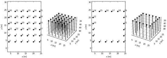 Processes 13 00333 g0a2