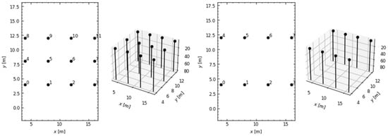 Processes 13 00333 g0a3