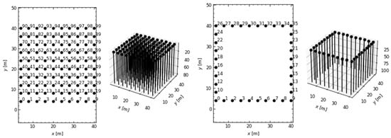 Processes 13 00333 g0a4