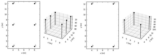 Processes 13 00333 g0a5