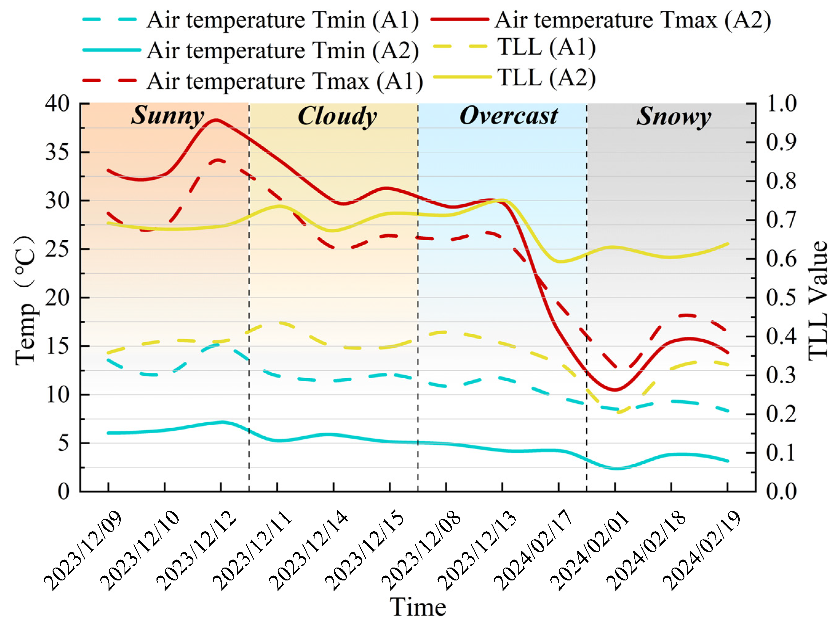 Processes 13 00334 g009