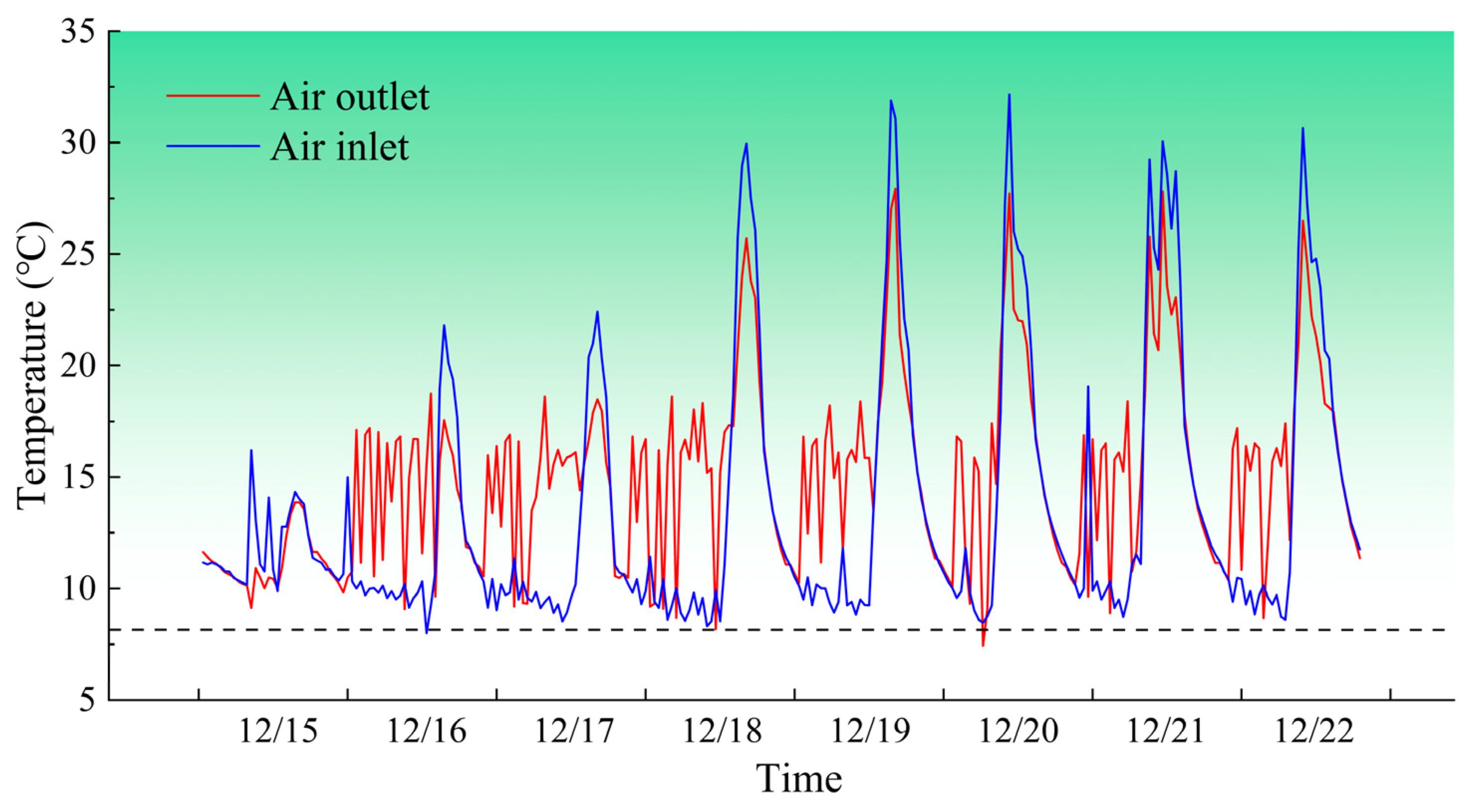 Processes 13 00334 g010