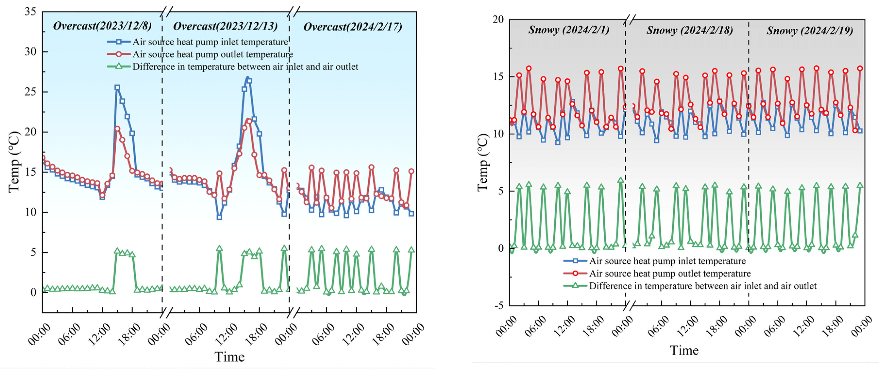 Processes 13 00334 g011b