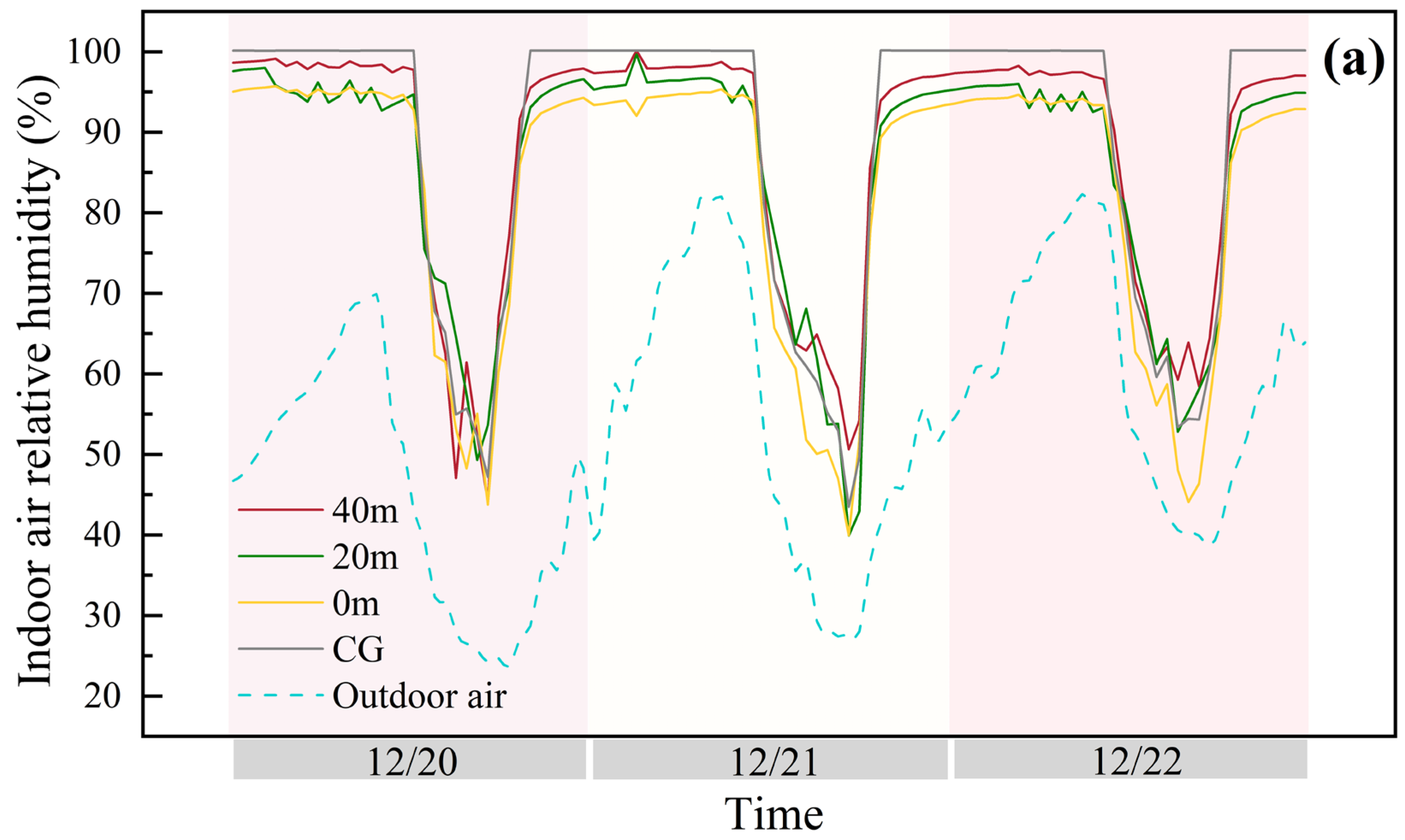Processes 13 00334 g014a