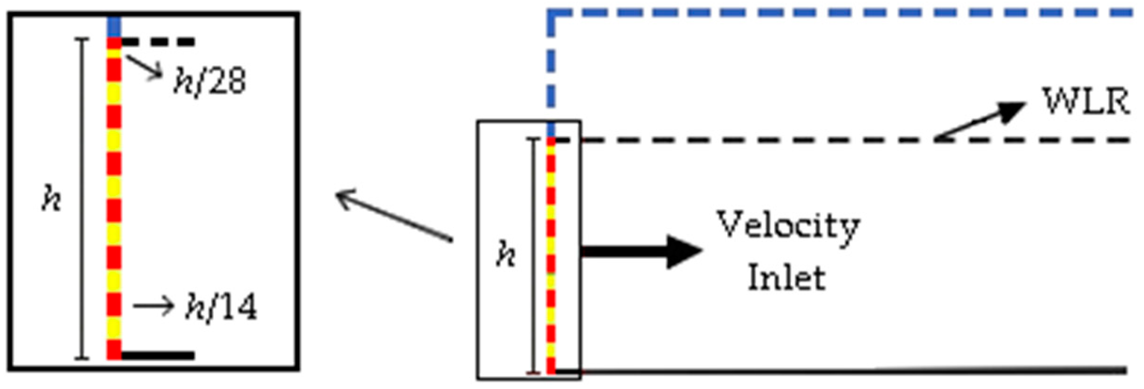 Processes 13 00335 g004