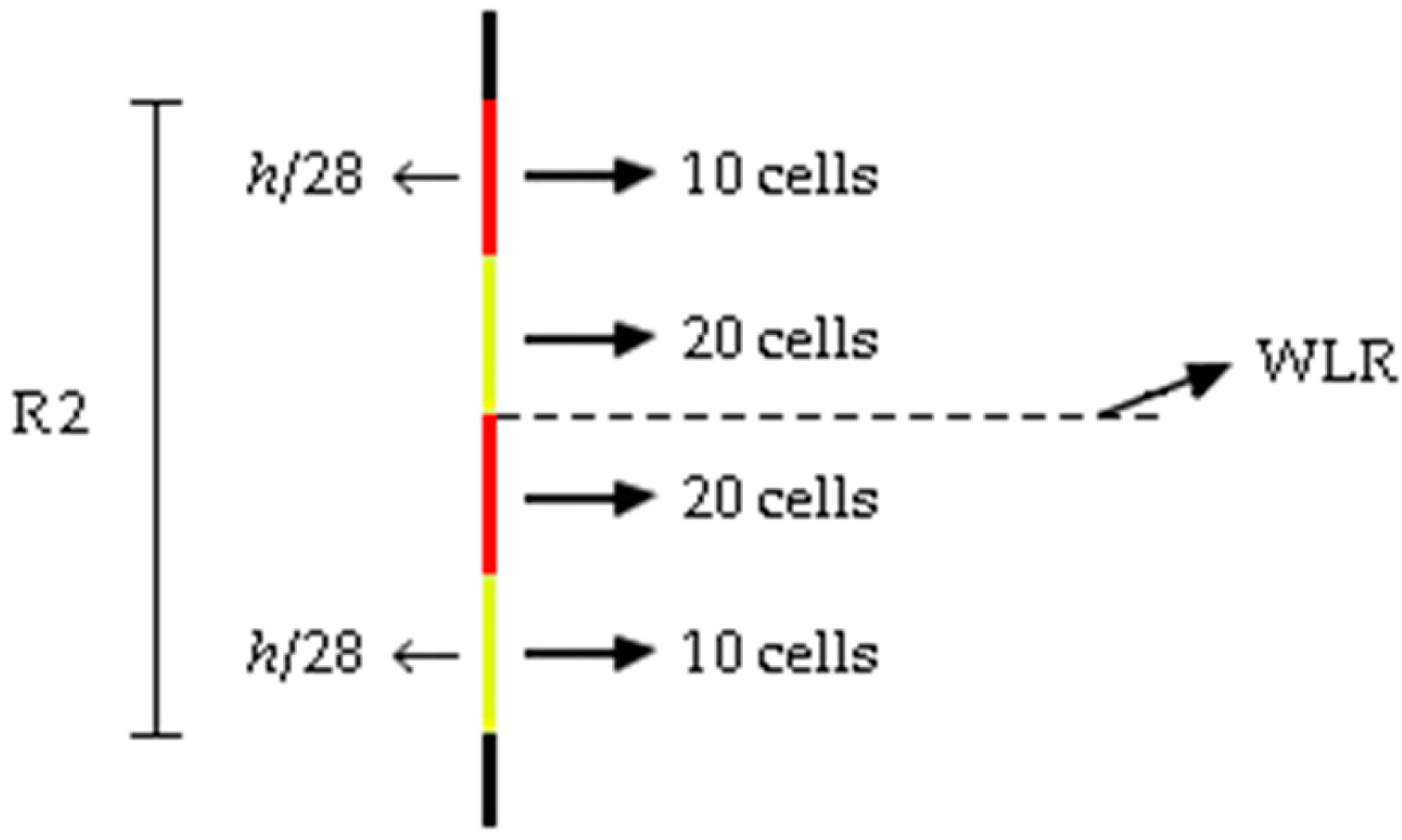 Processes 13 00335 g006