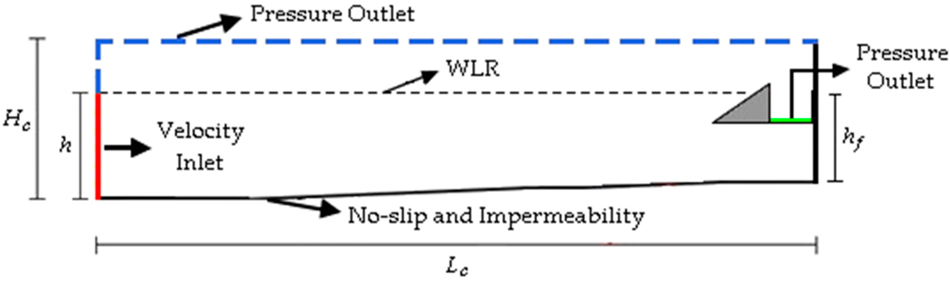 Processes 13 00335 g007