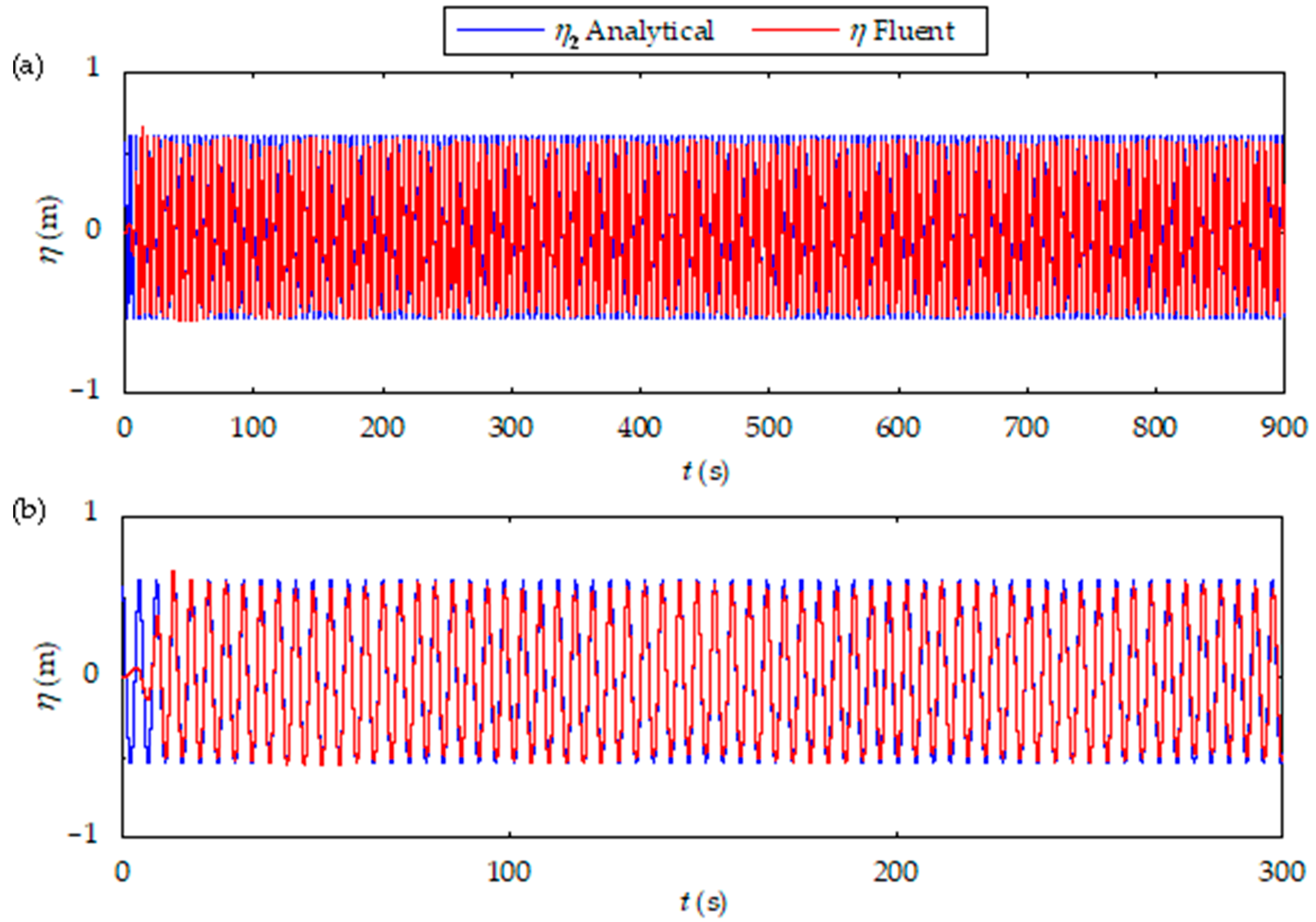 Processes 13 00335 g013