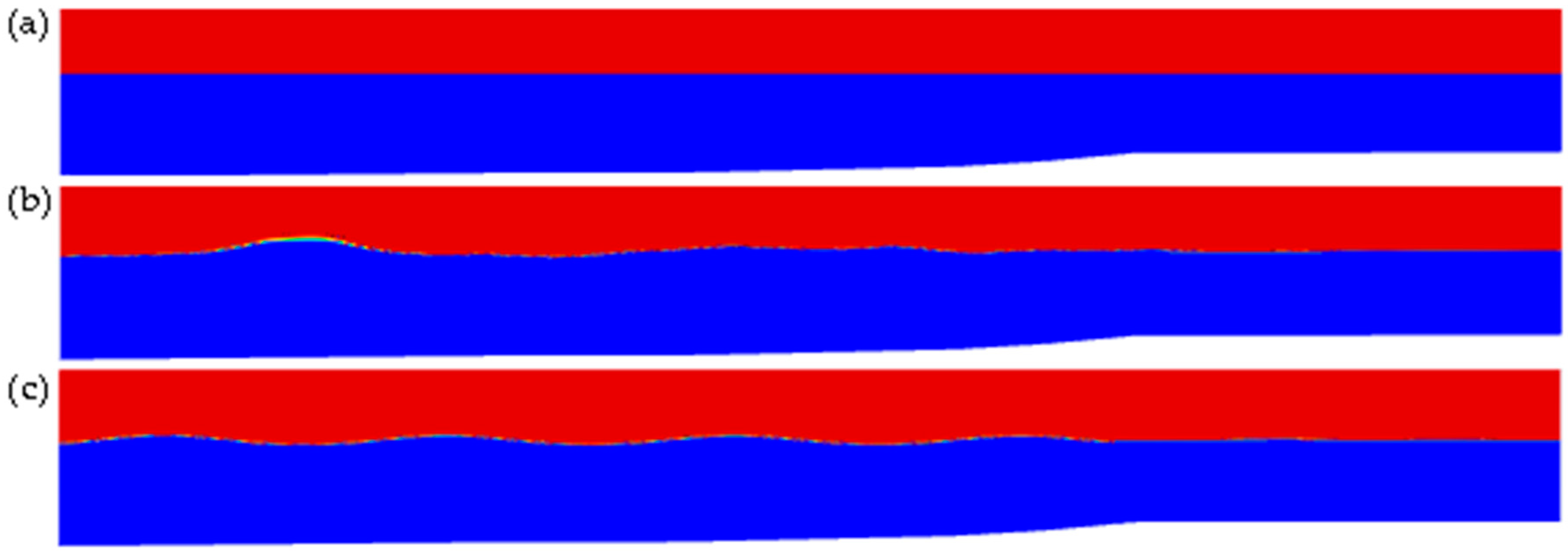 Processes 13 00335 g014