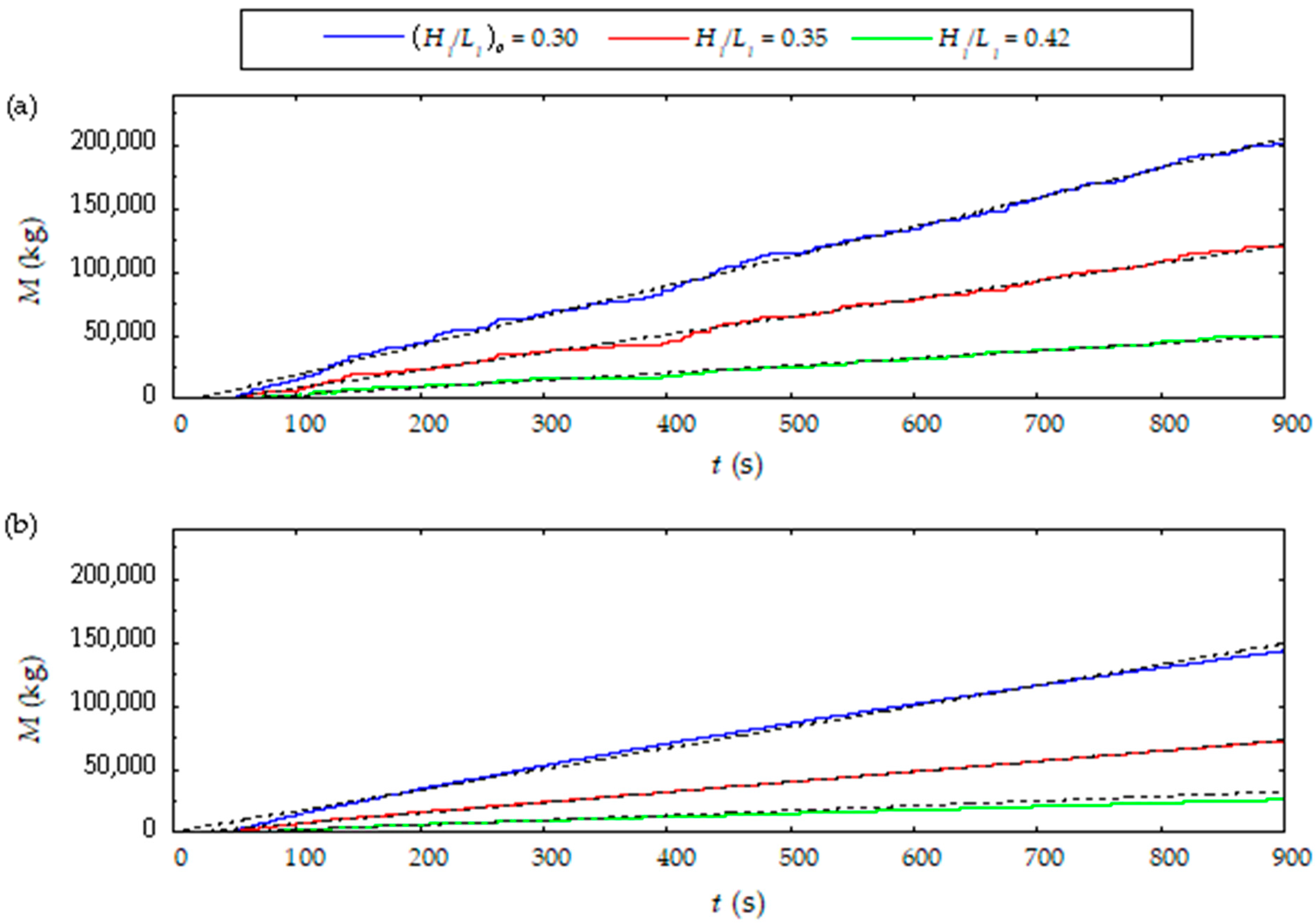 Processes 13 00335 g017