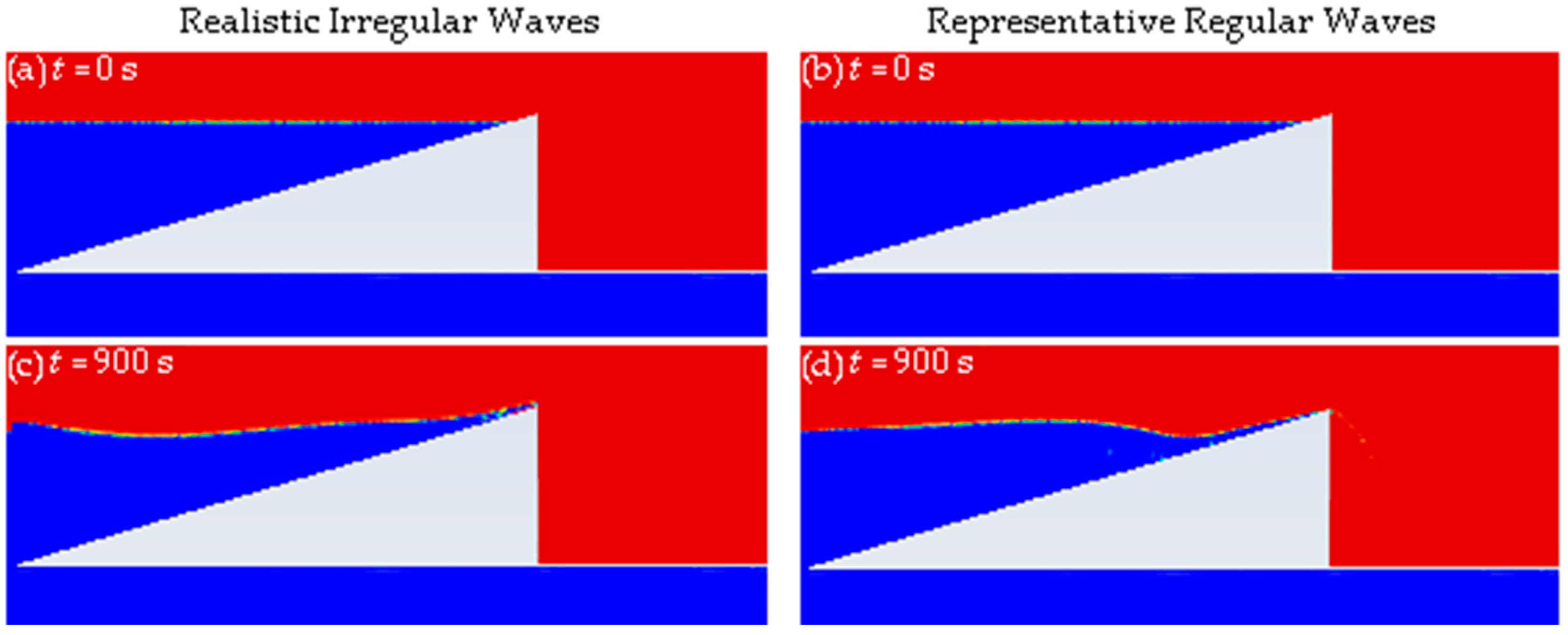 Processes 13 00335 g018