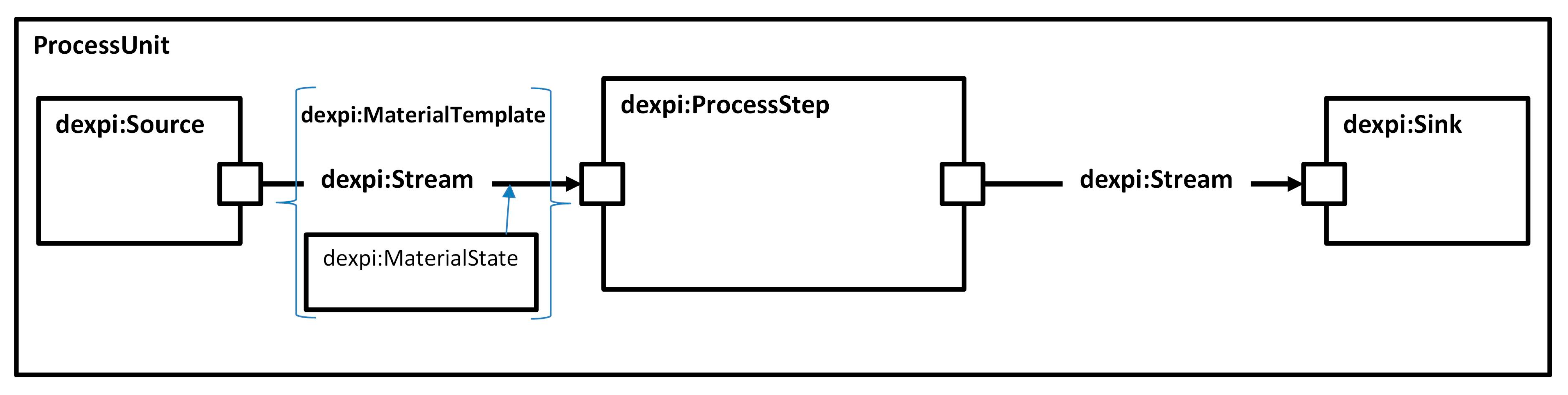 Processes 13 00337 g003