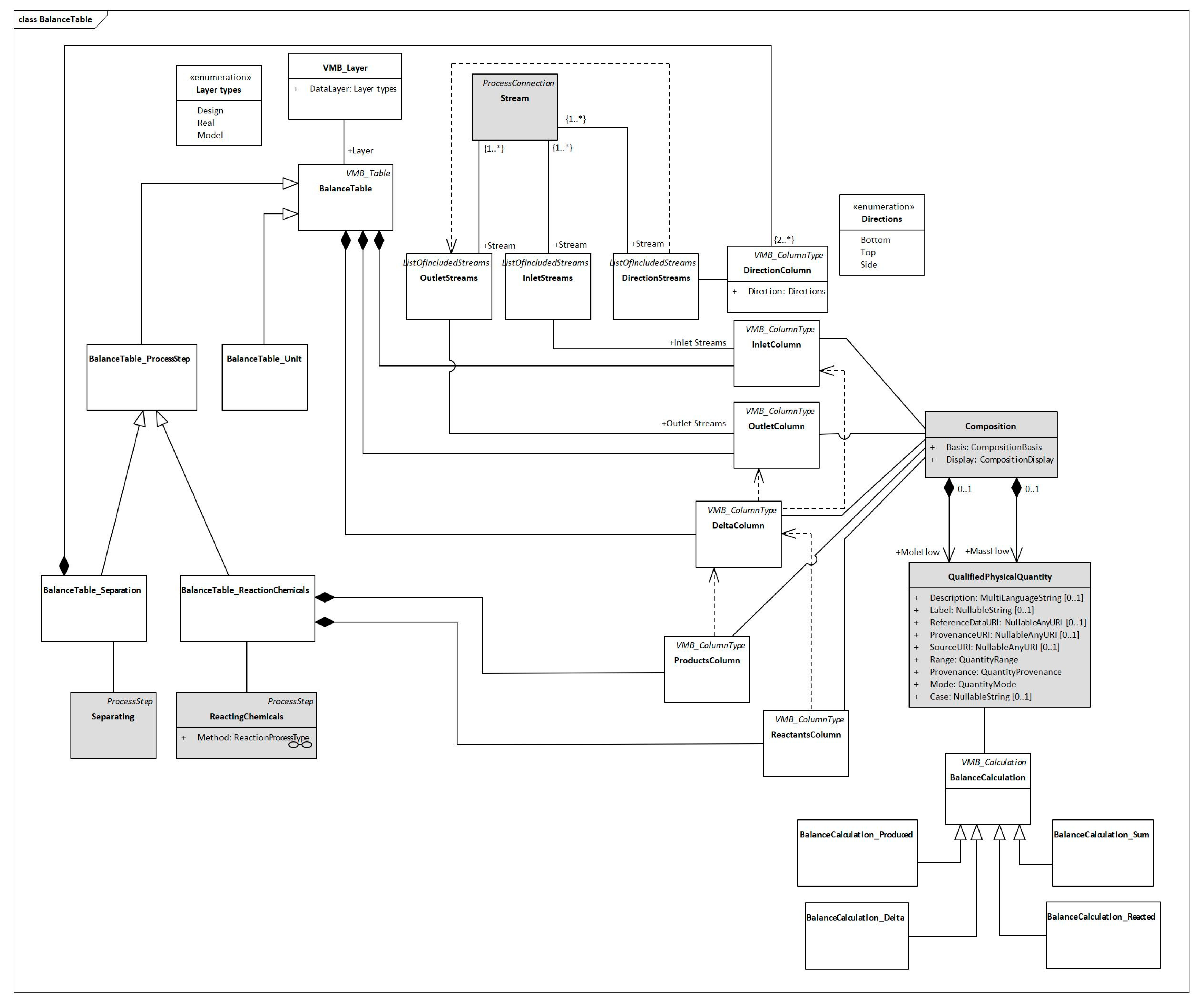 Processes 13 00337 g005