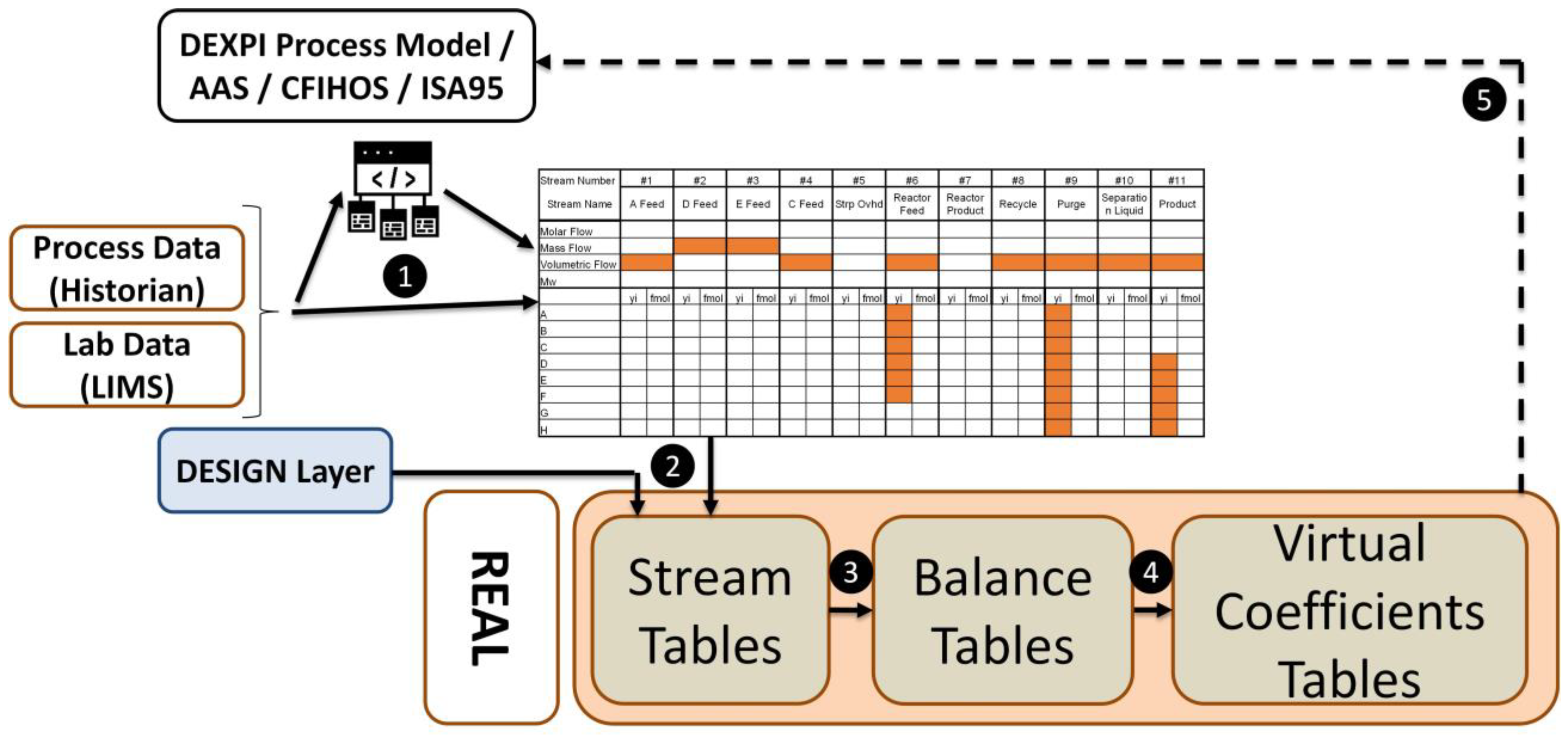 Processes 13 00337 g008