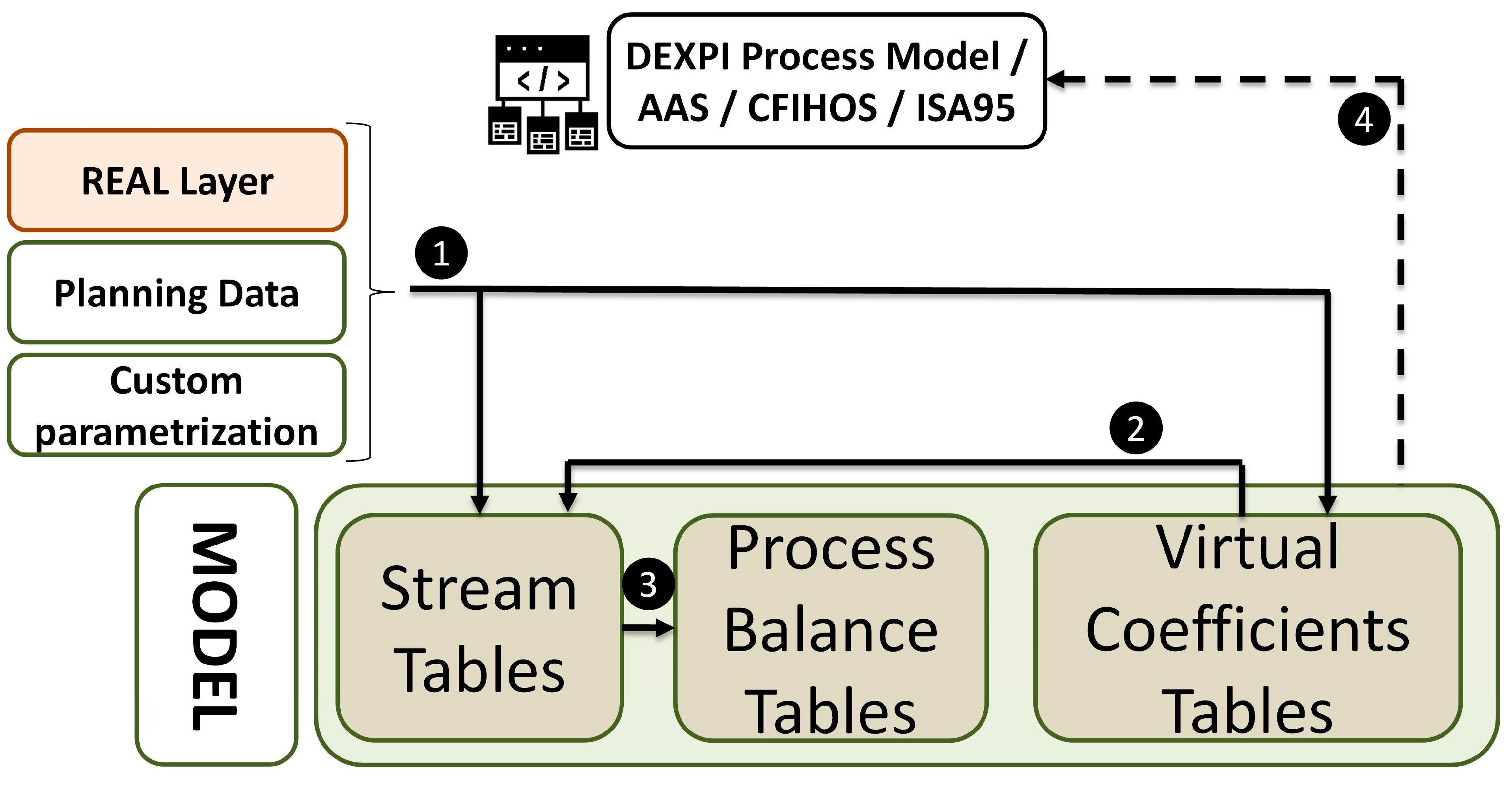 Processes 13 00337 g009