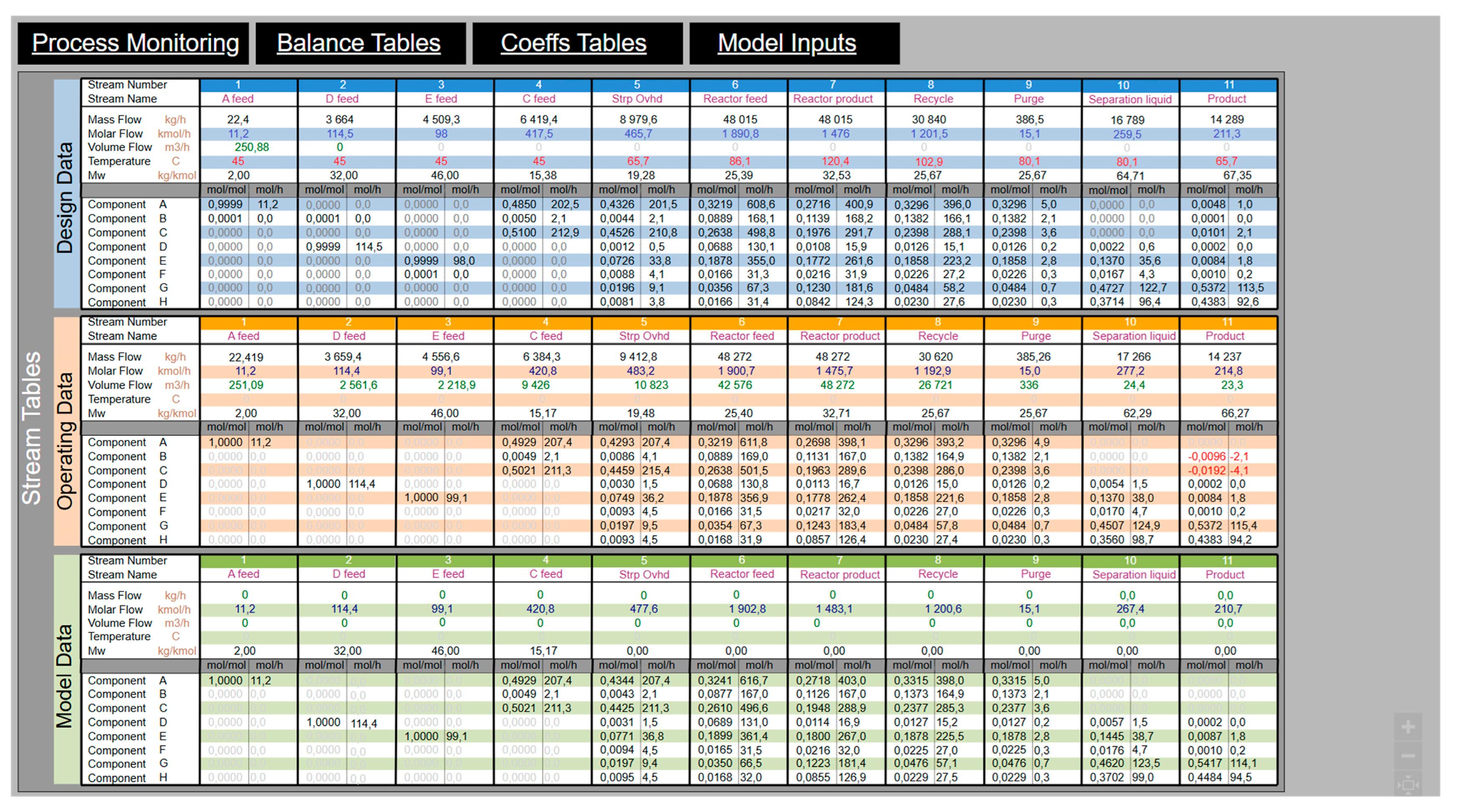 Processes 13 00337 g011