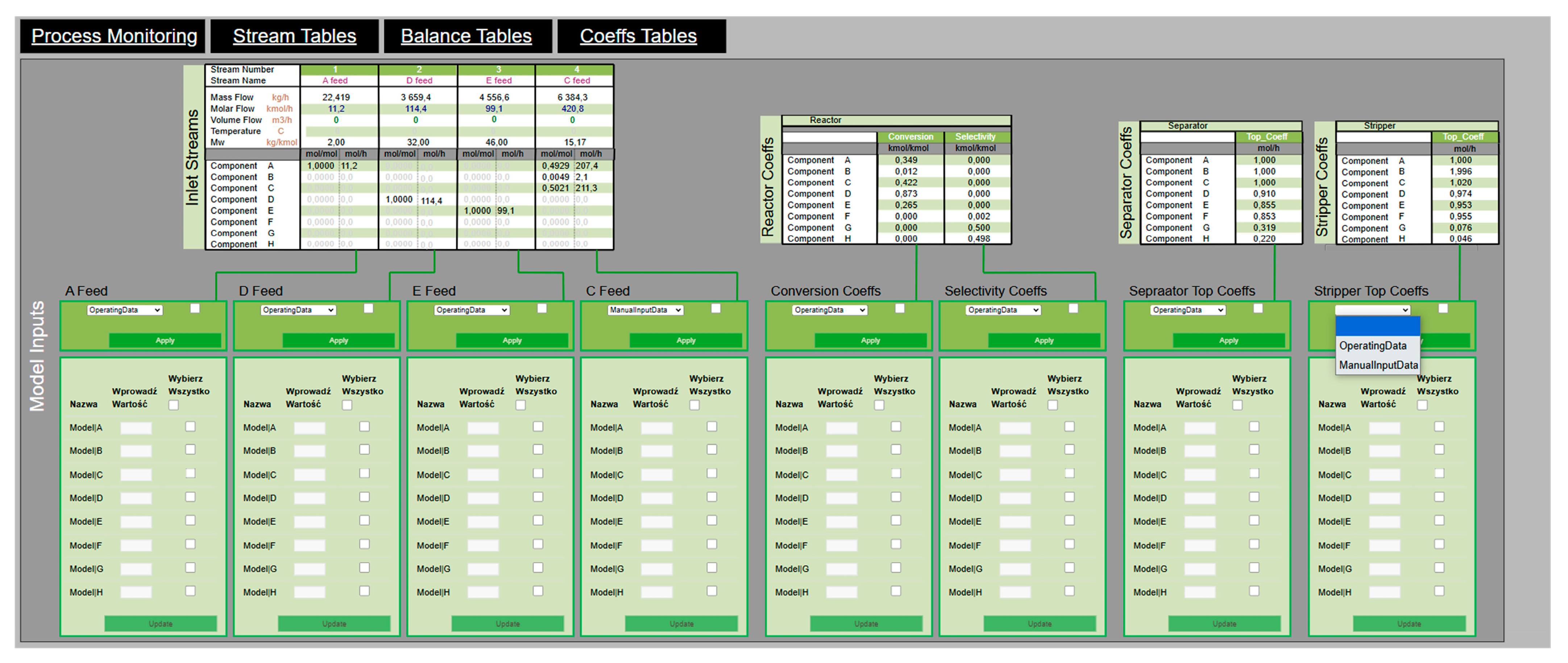 Processes 13 00337 g014