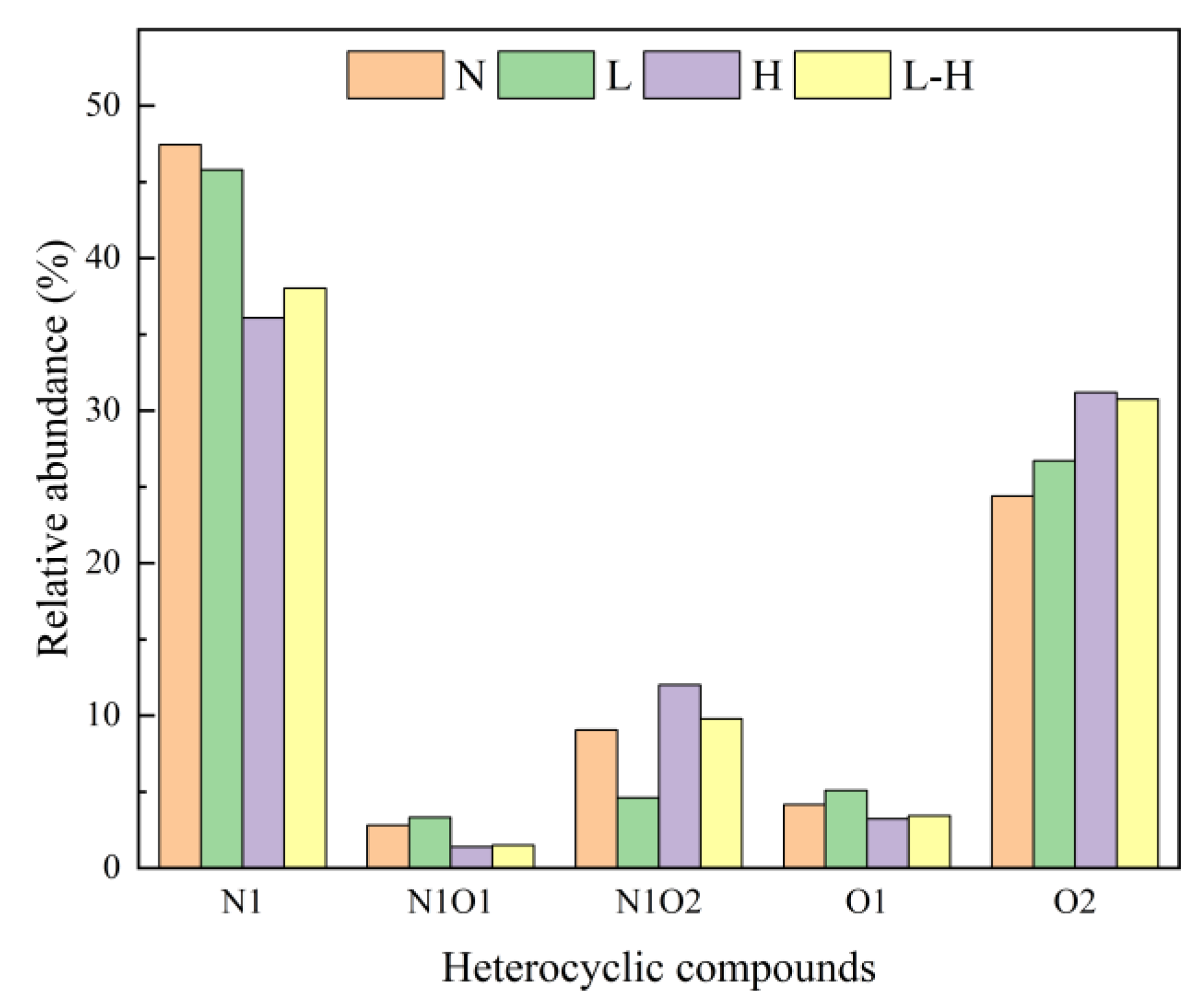 Processes 13 00338 g003