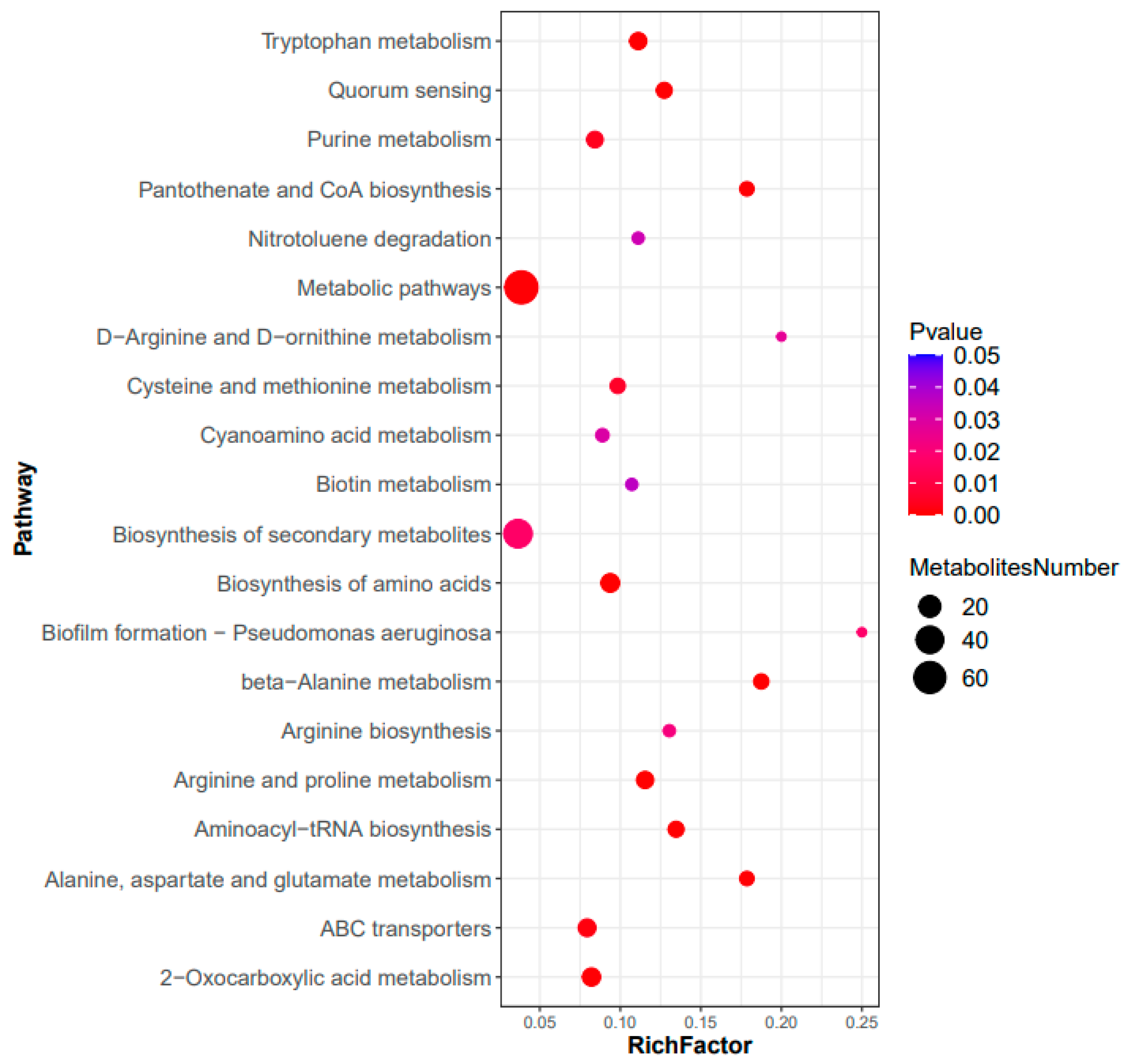 Processes 13 00338 g005