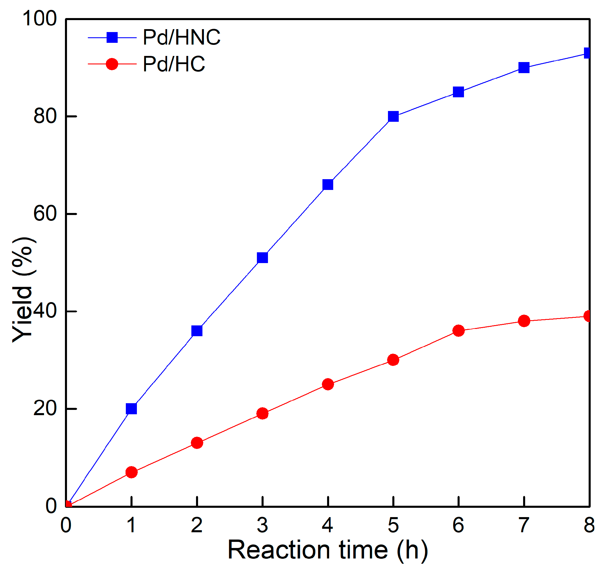Processes 13 00339 g008
