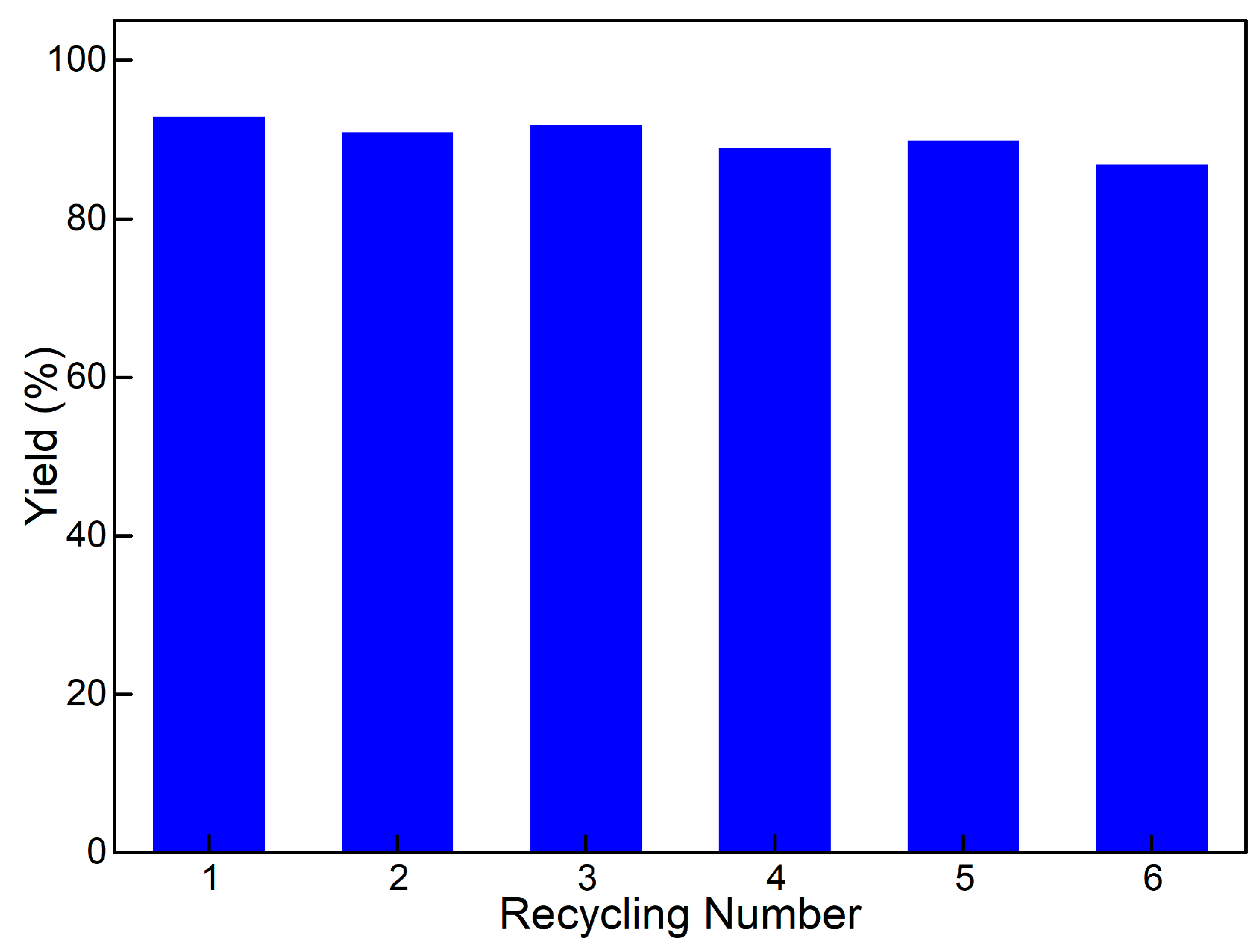 Processes 13 00339 g009