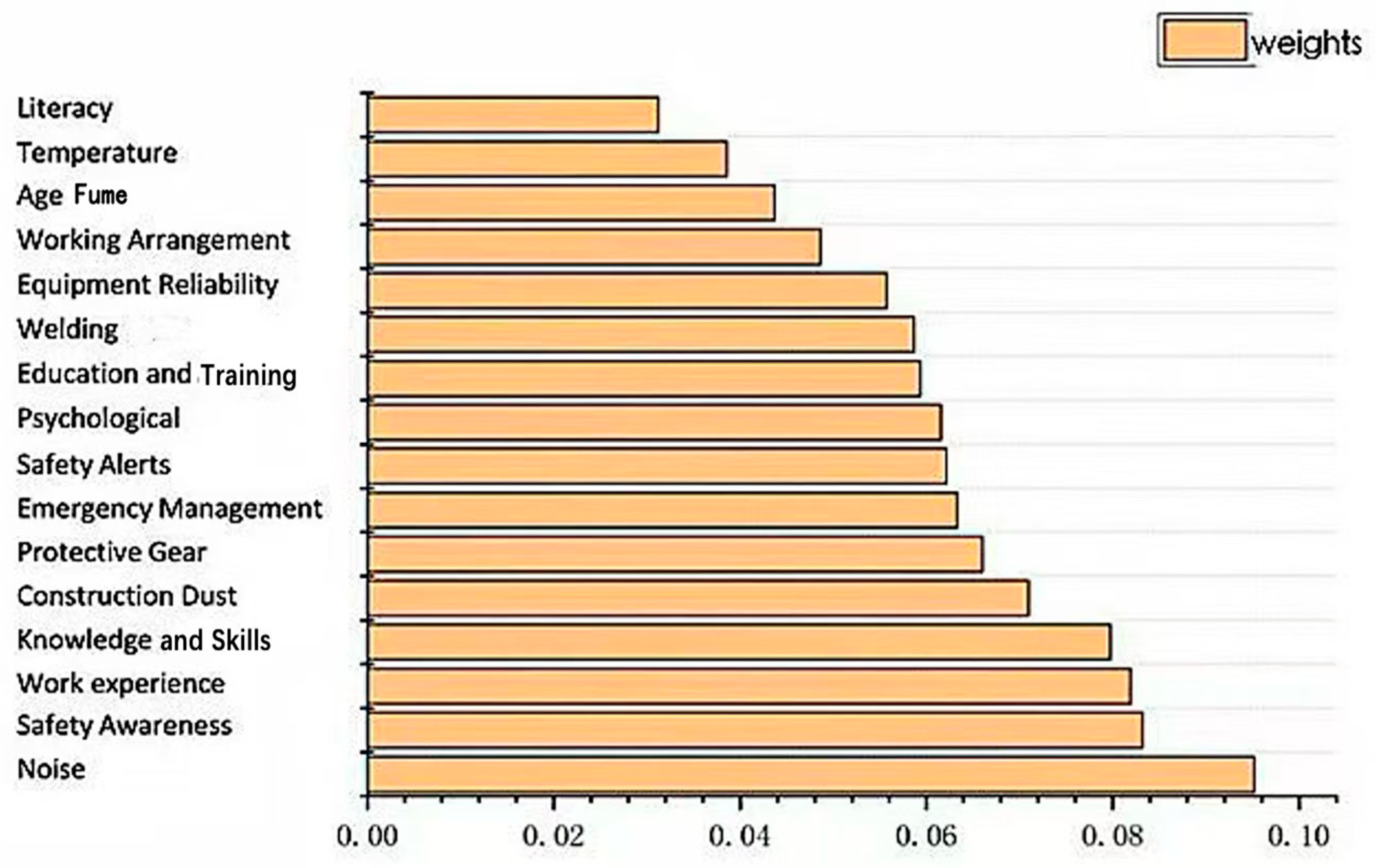 Processes 13 00340 g003