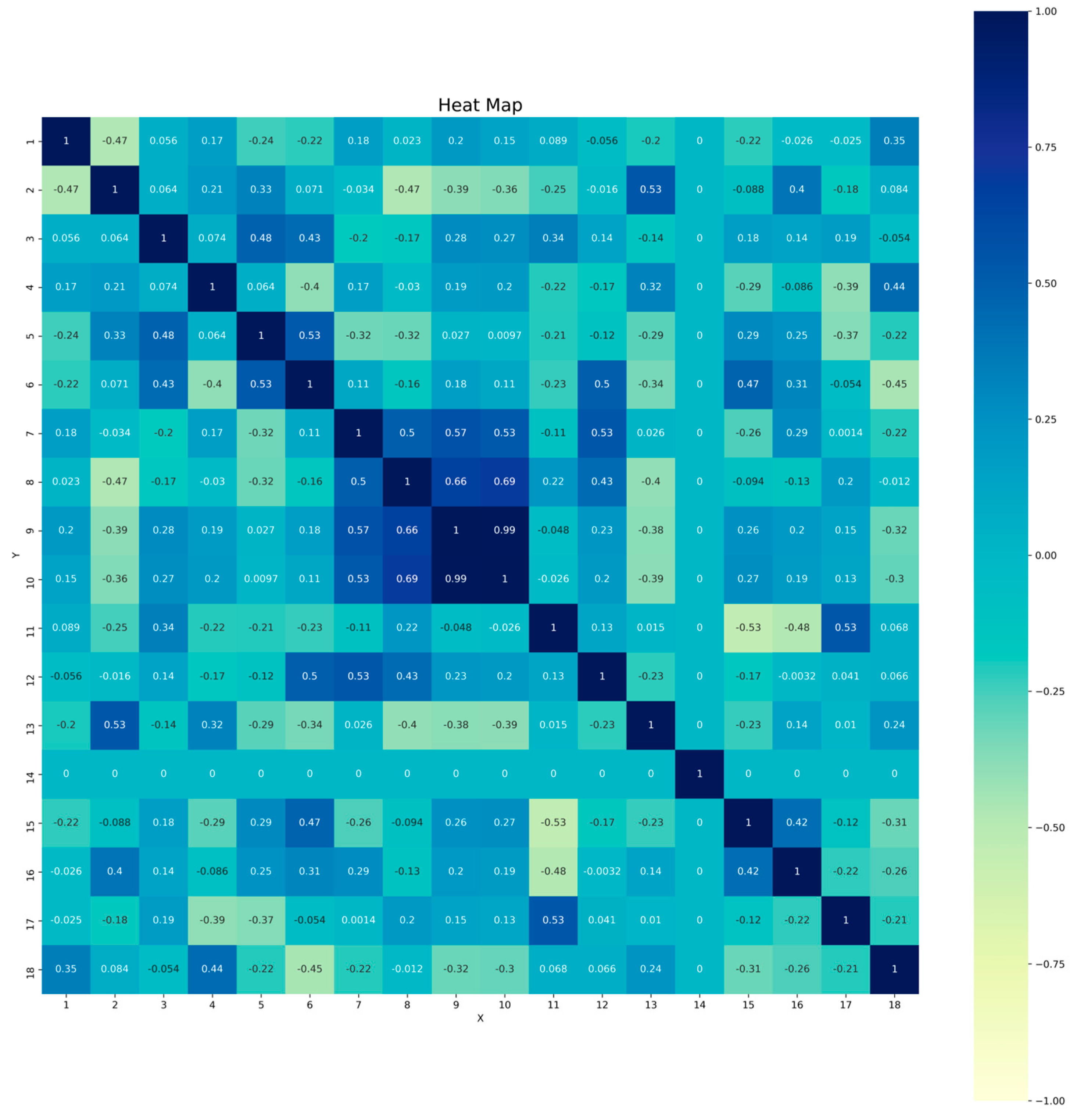 Processes 13 00340 g004