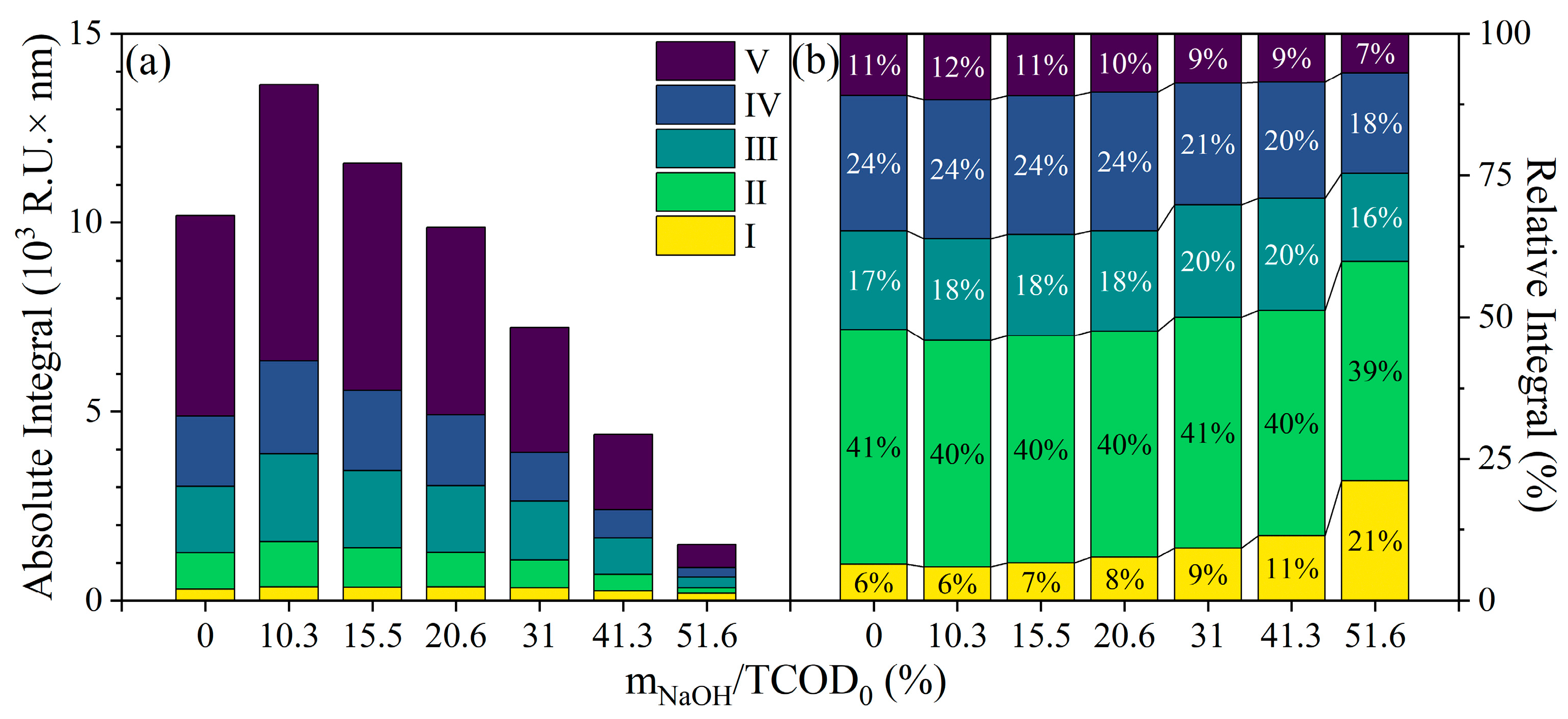 Processes 13 00341 g004