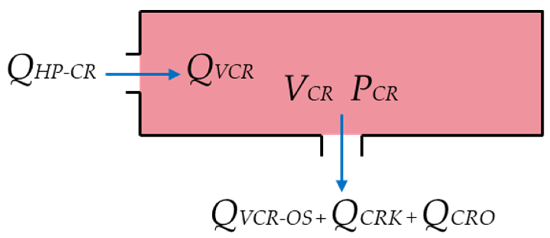 Processes 13 00343 g002