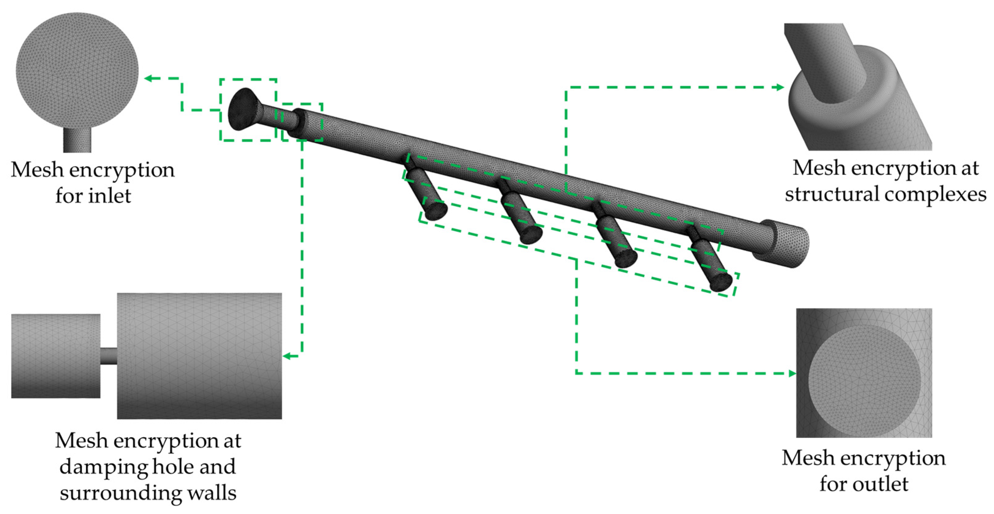Processes 13 00343 g005