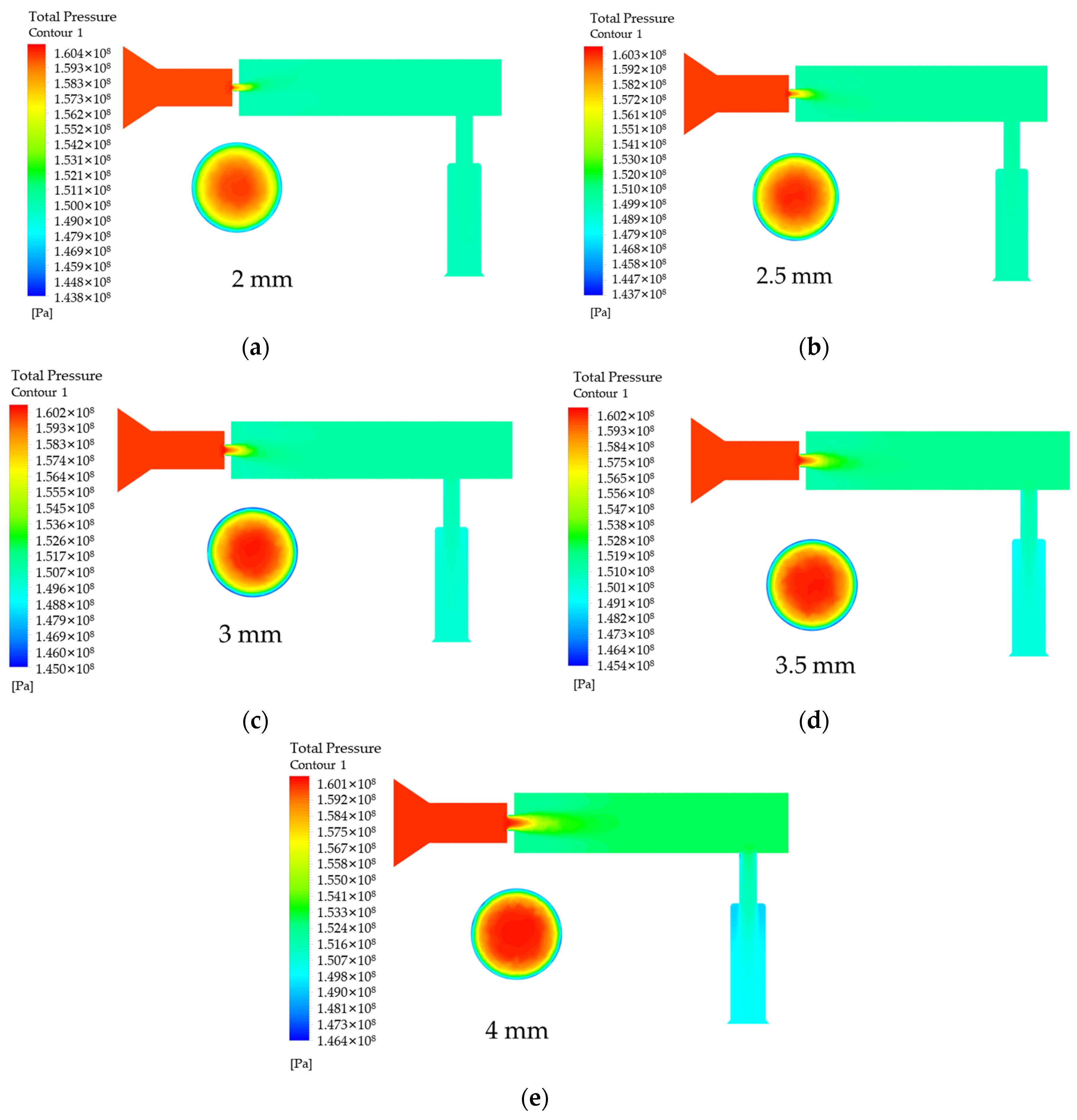 Processes 13 00343 g008