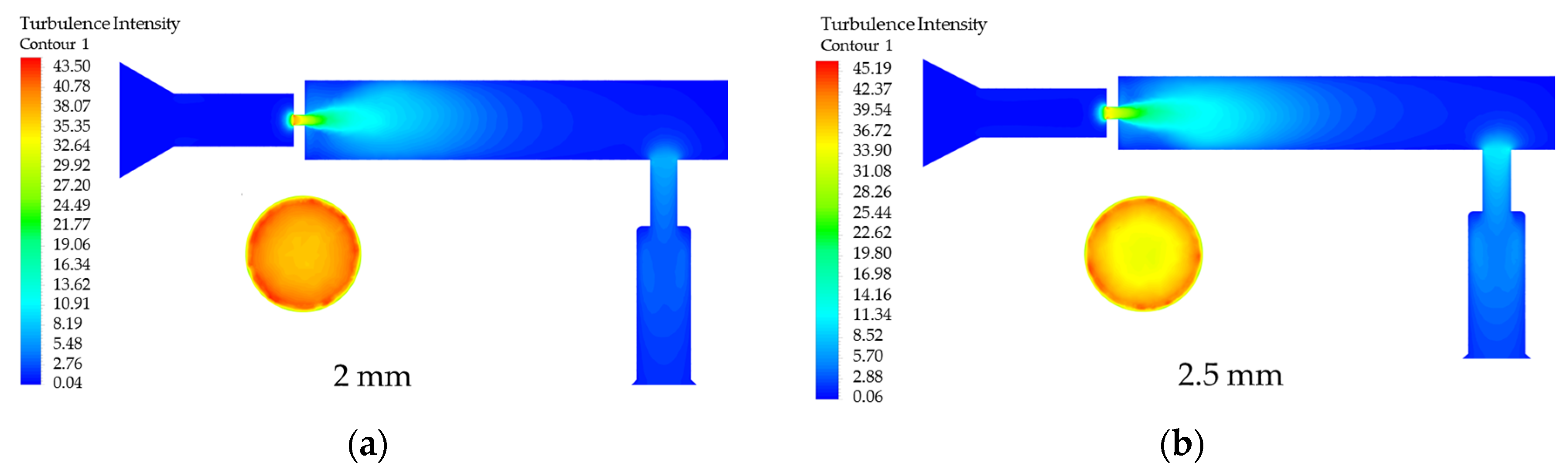 Processes 13 00343 g009a