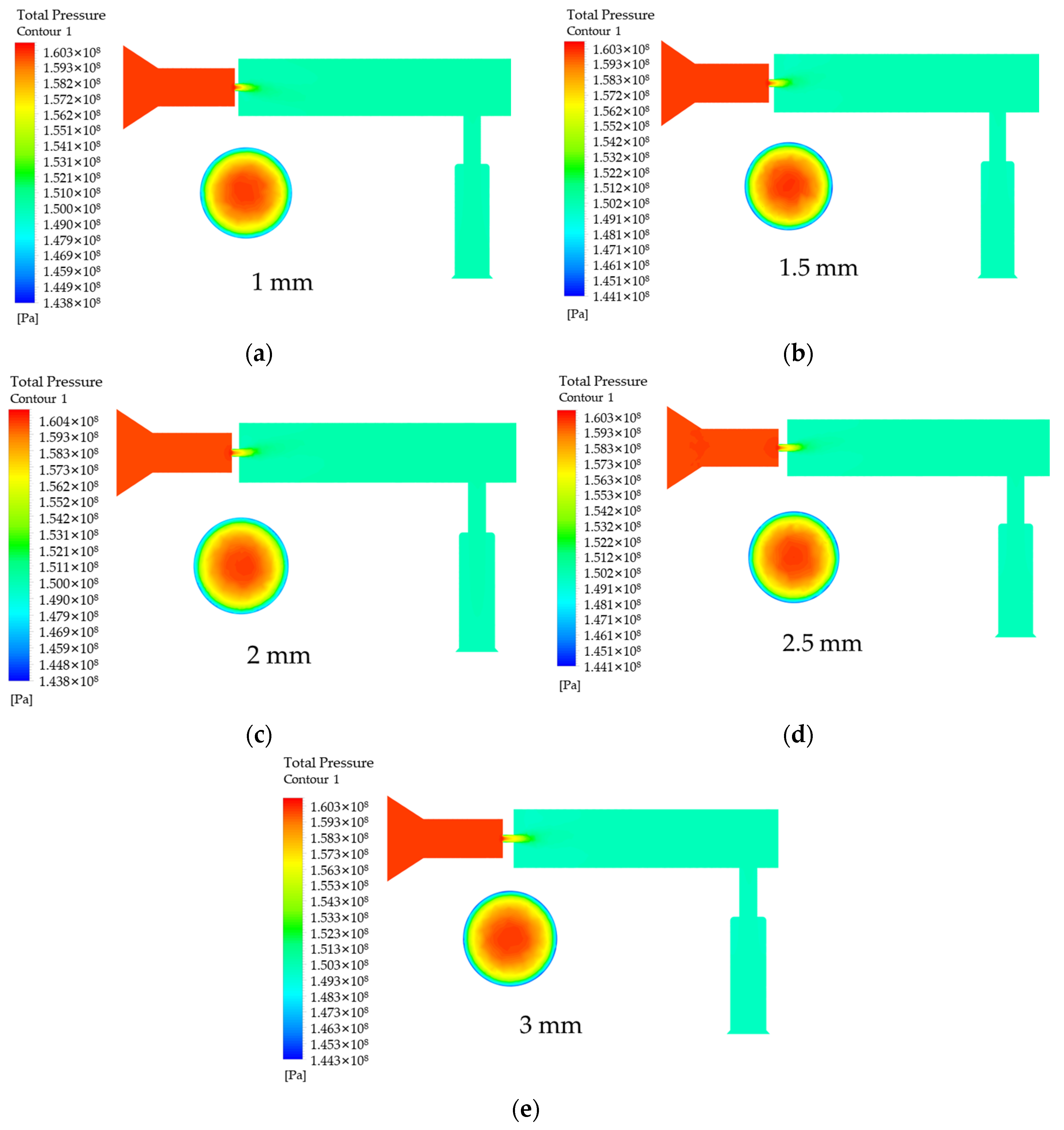 Processes 13 00343 g011