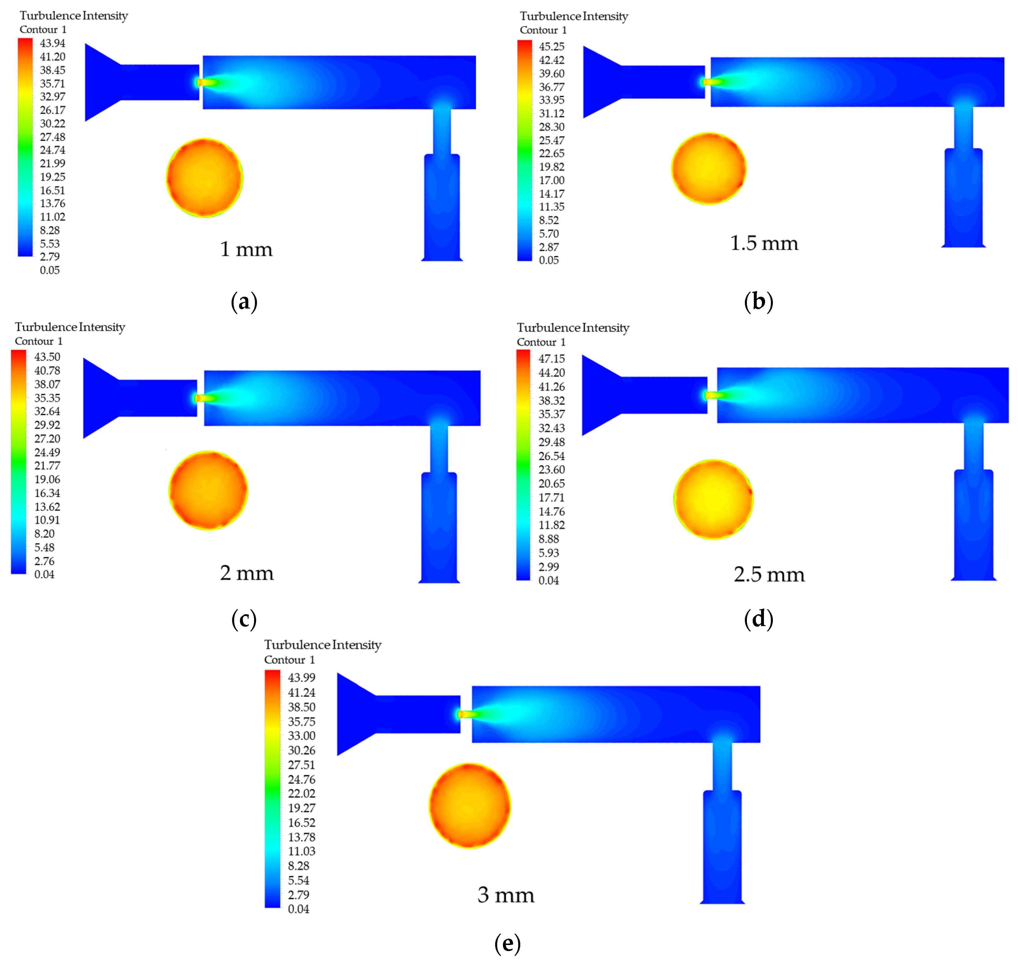Processes 13 00343 g012