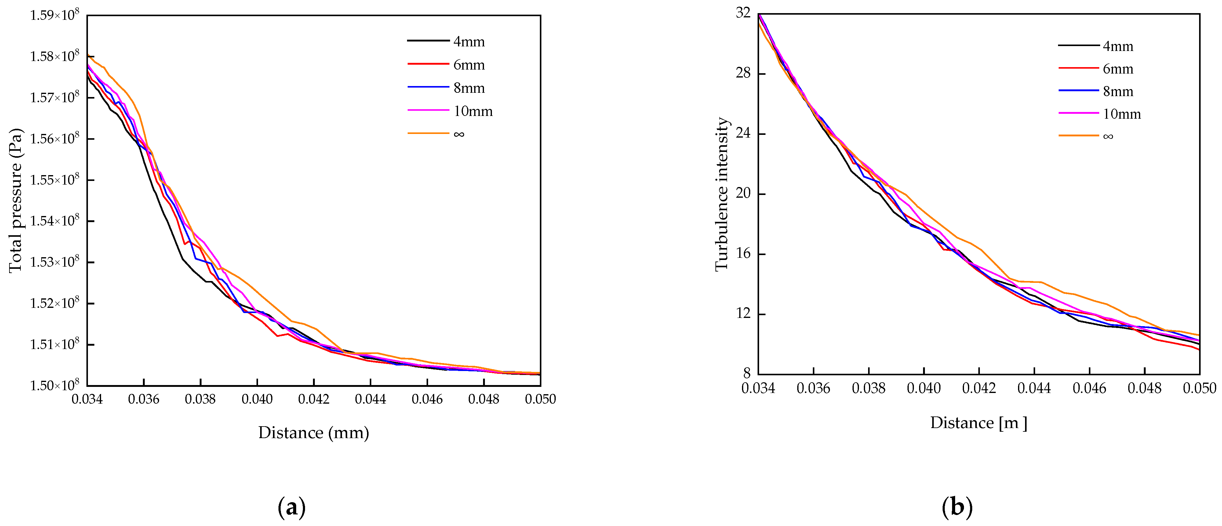 Processes 13 00343 g016
